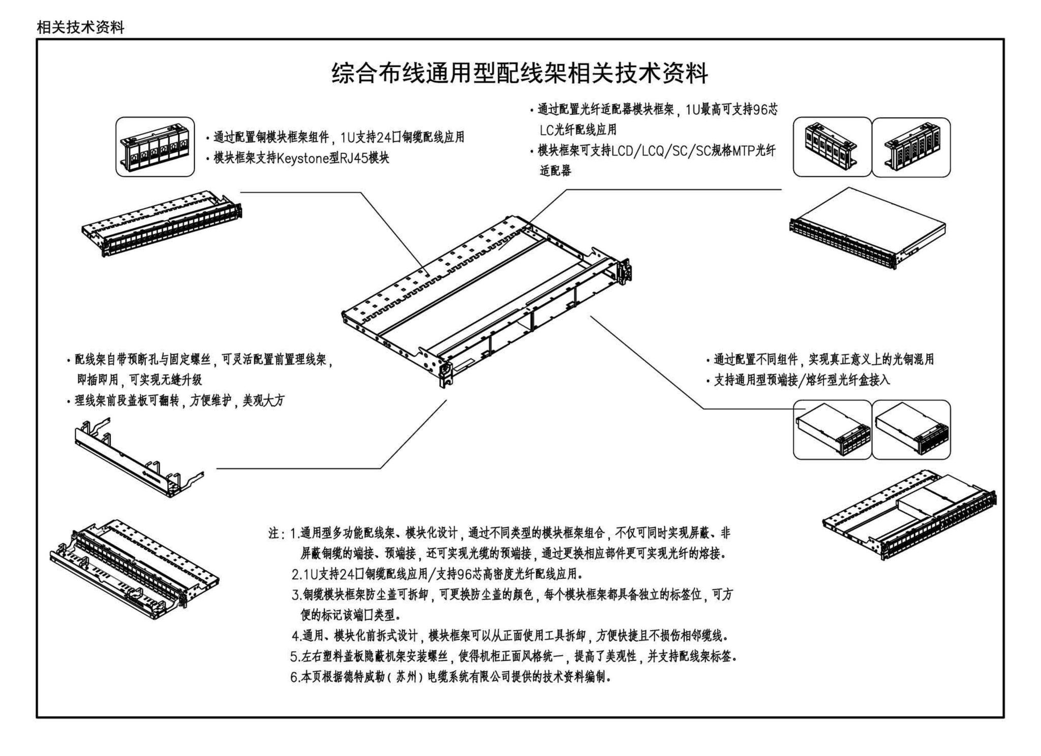 20X101-3--综合布线系统工程设计与施工