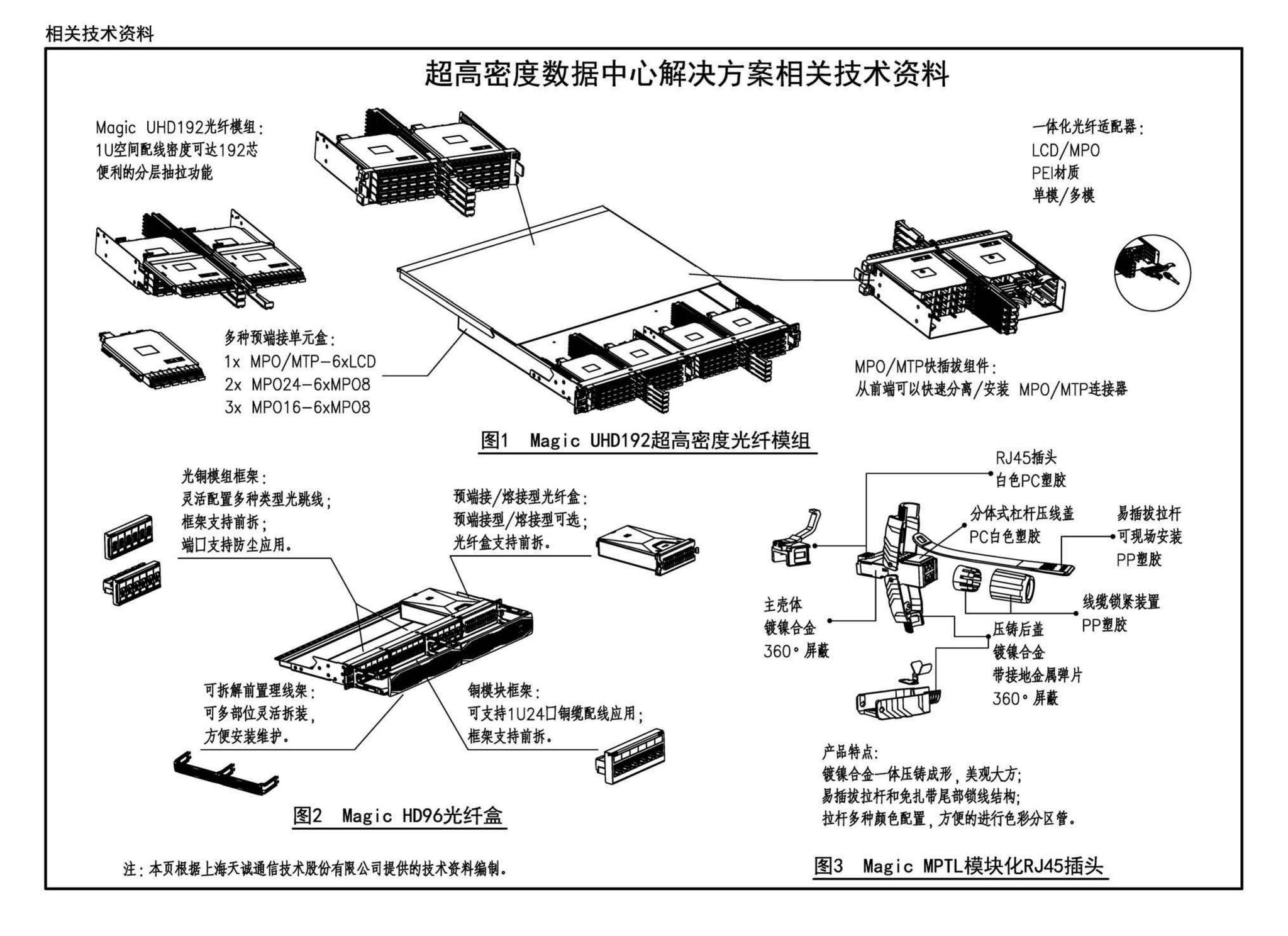 20X101-3--综合布线系统工程设计与施工