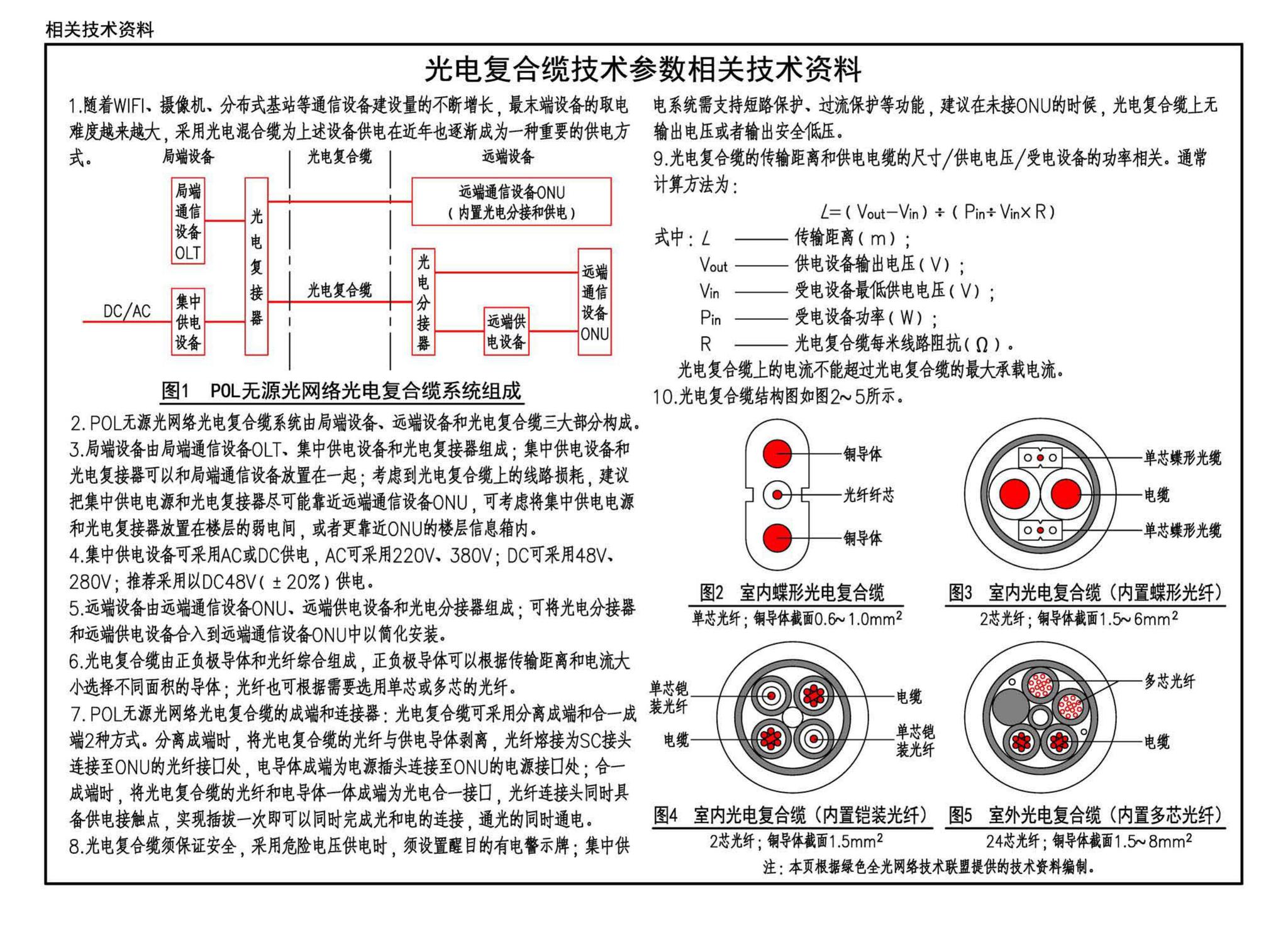 20X101-3--综合布线系统工程设计与施工