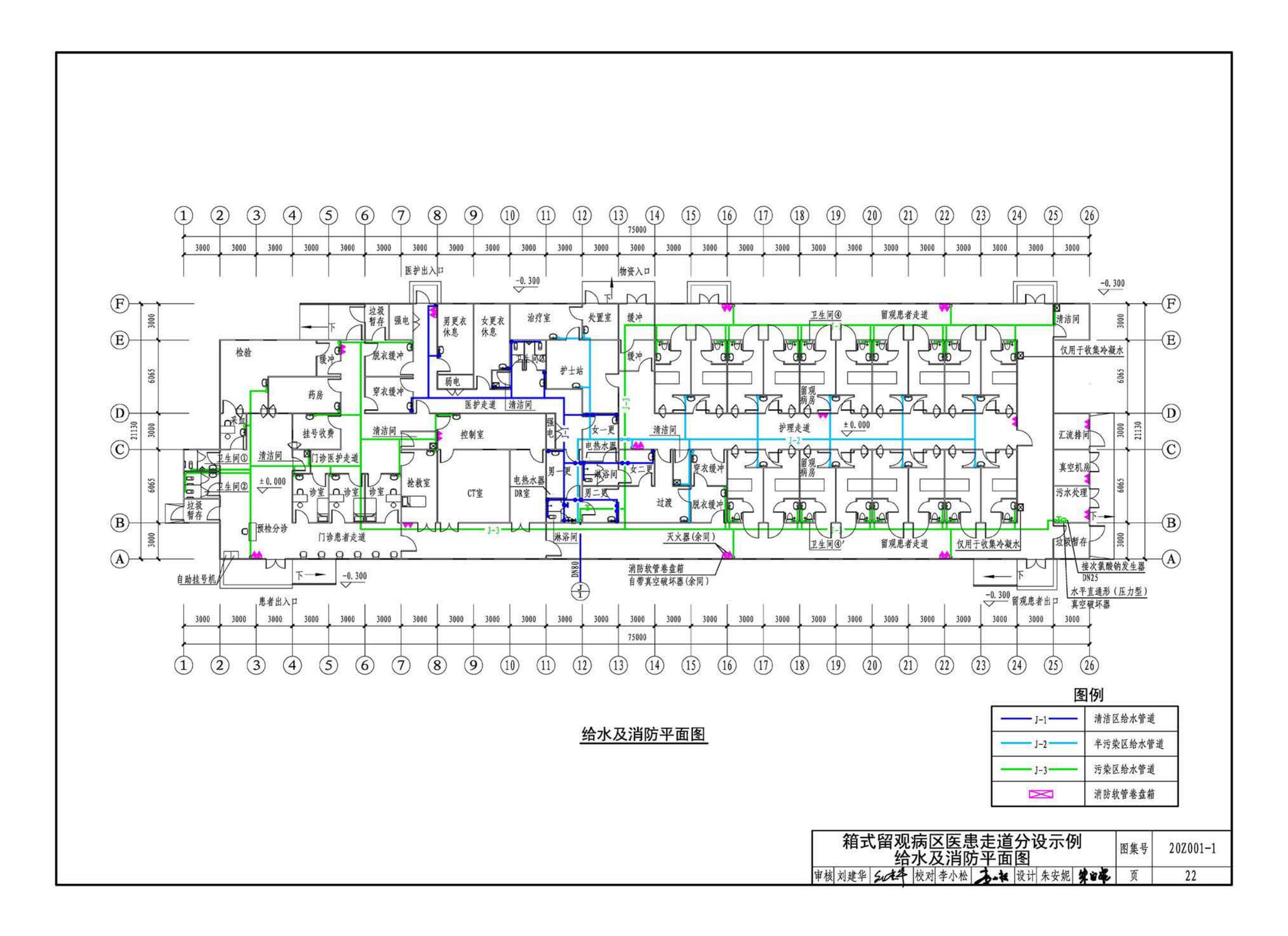 20Z001-1--应急发热门诊设计示例（一）