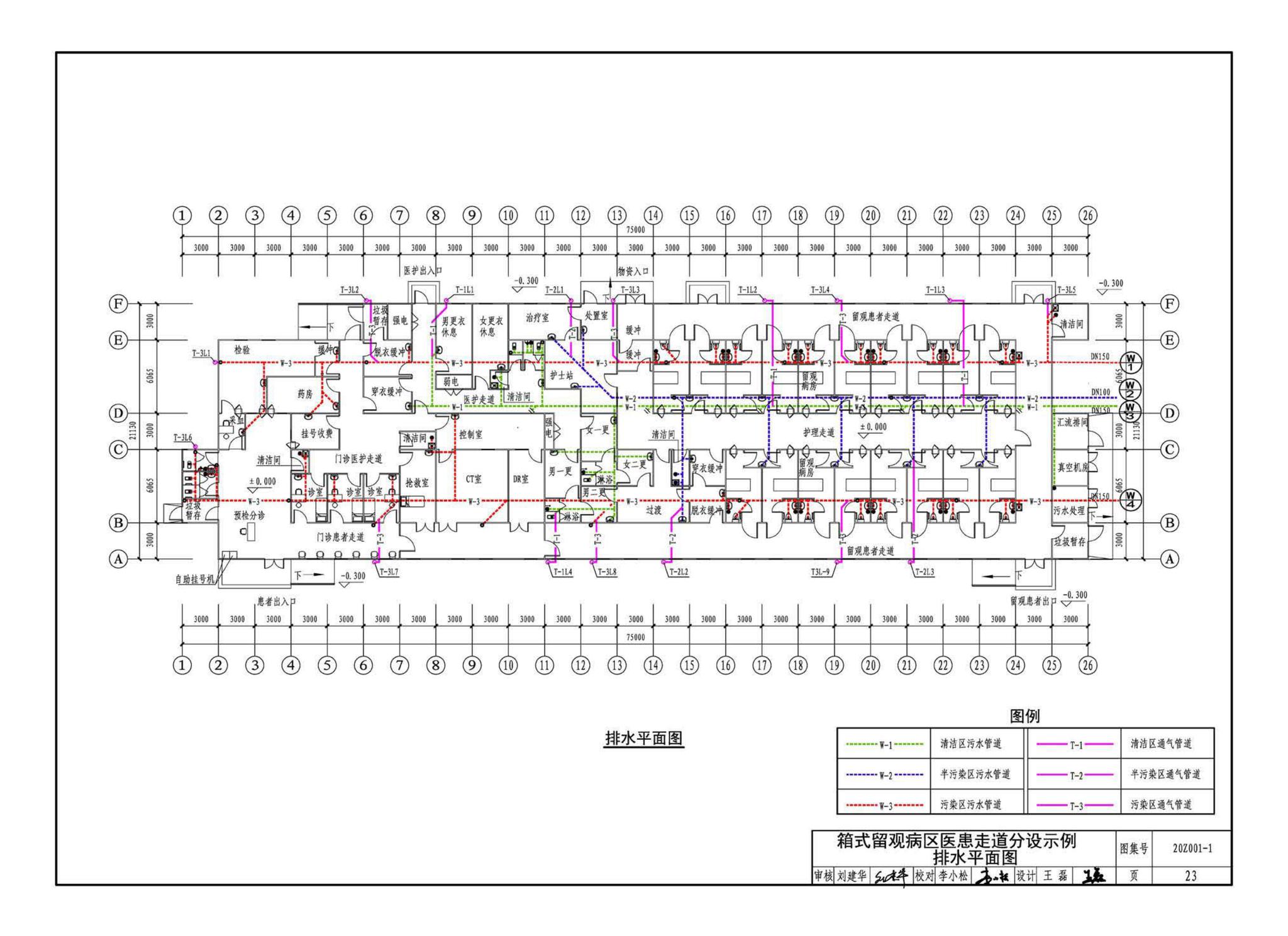 20Z001-1--应急发热门诊设计示例（一）