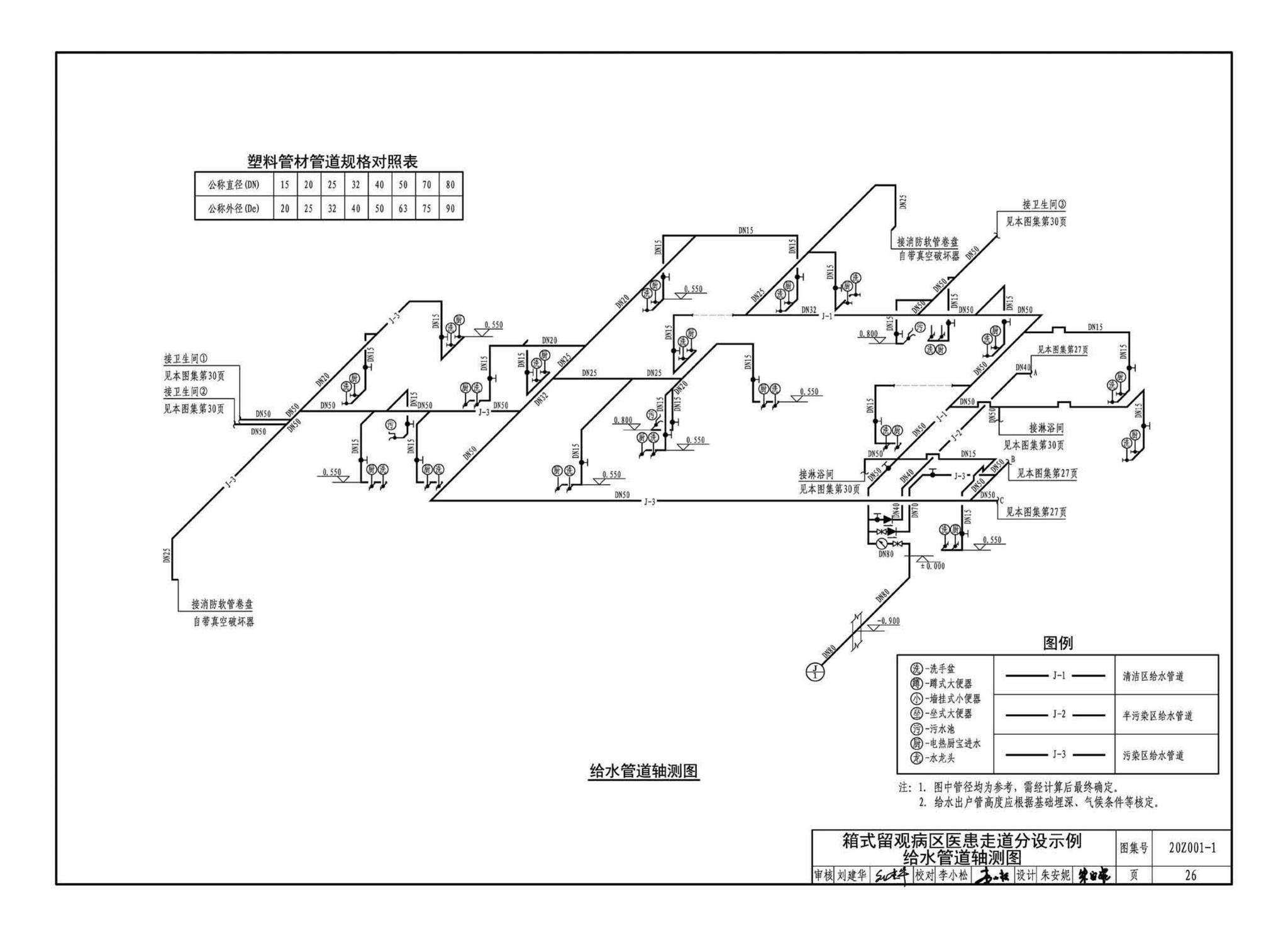 20Z001-1--应急发热门诊设计示例（一）