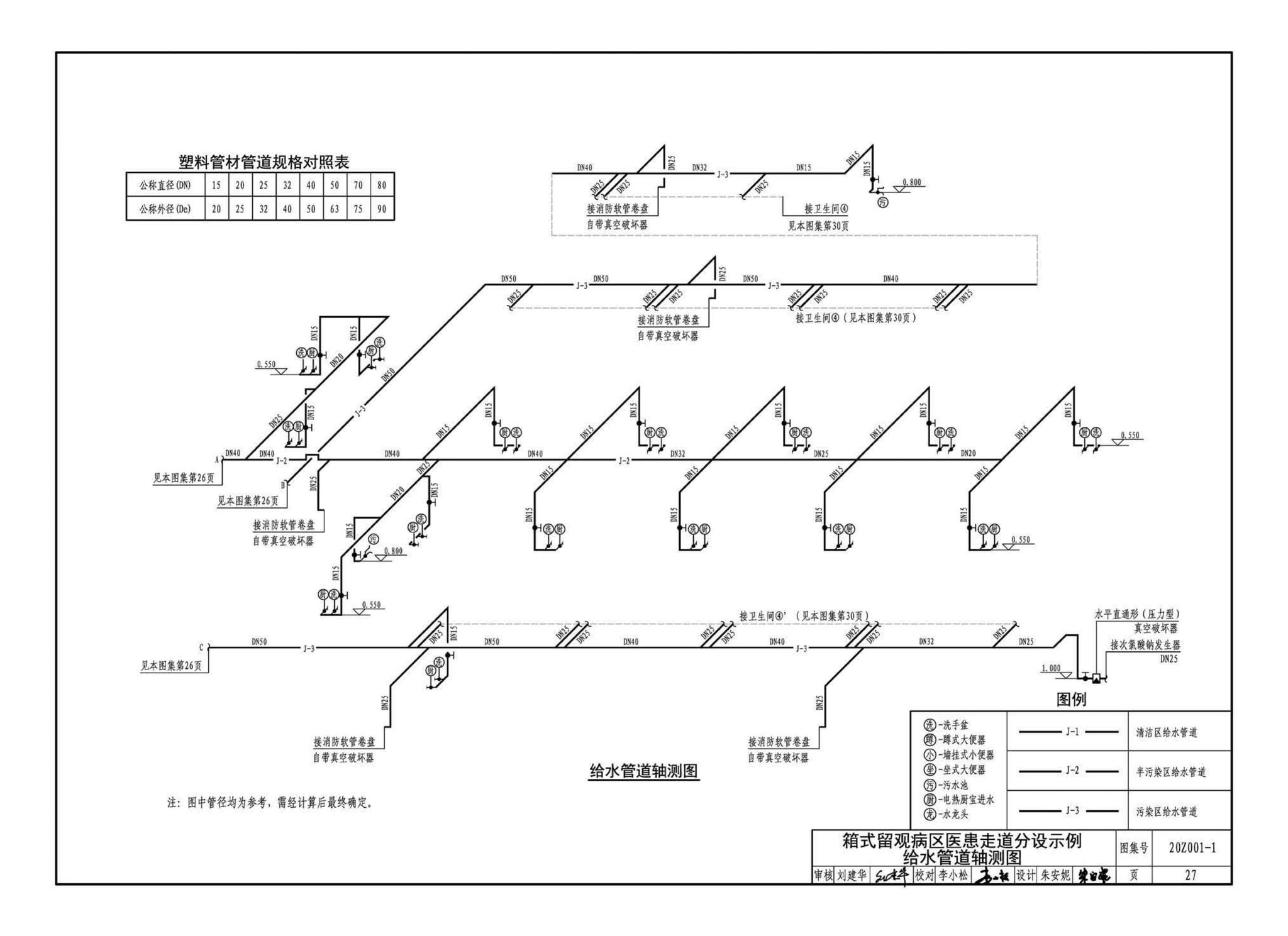 20Z001-1--应急发热门诊设计示例（一）