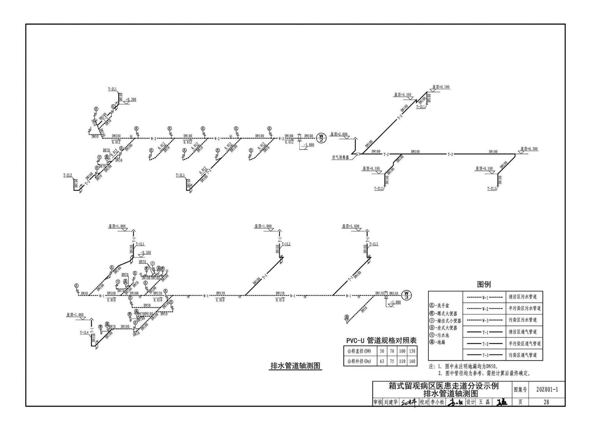 20Z001-1--应急发热门诊设计示例（一）