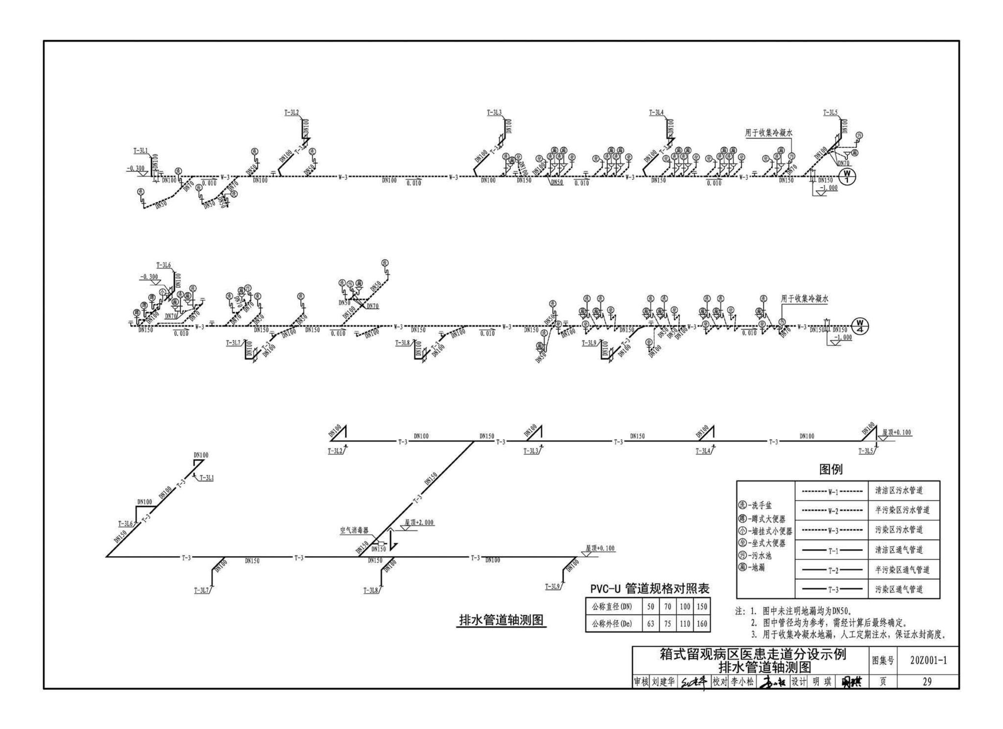 20Z001-1--应急发热门诊设计示例（一）