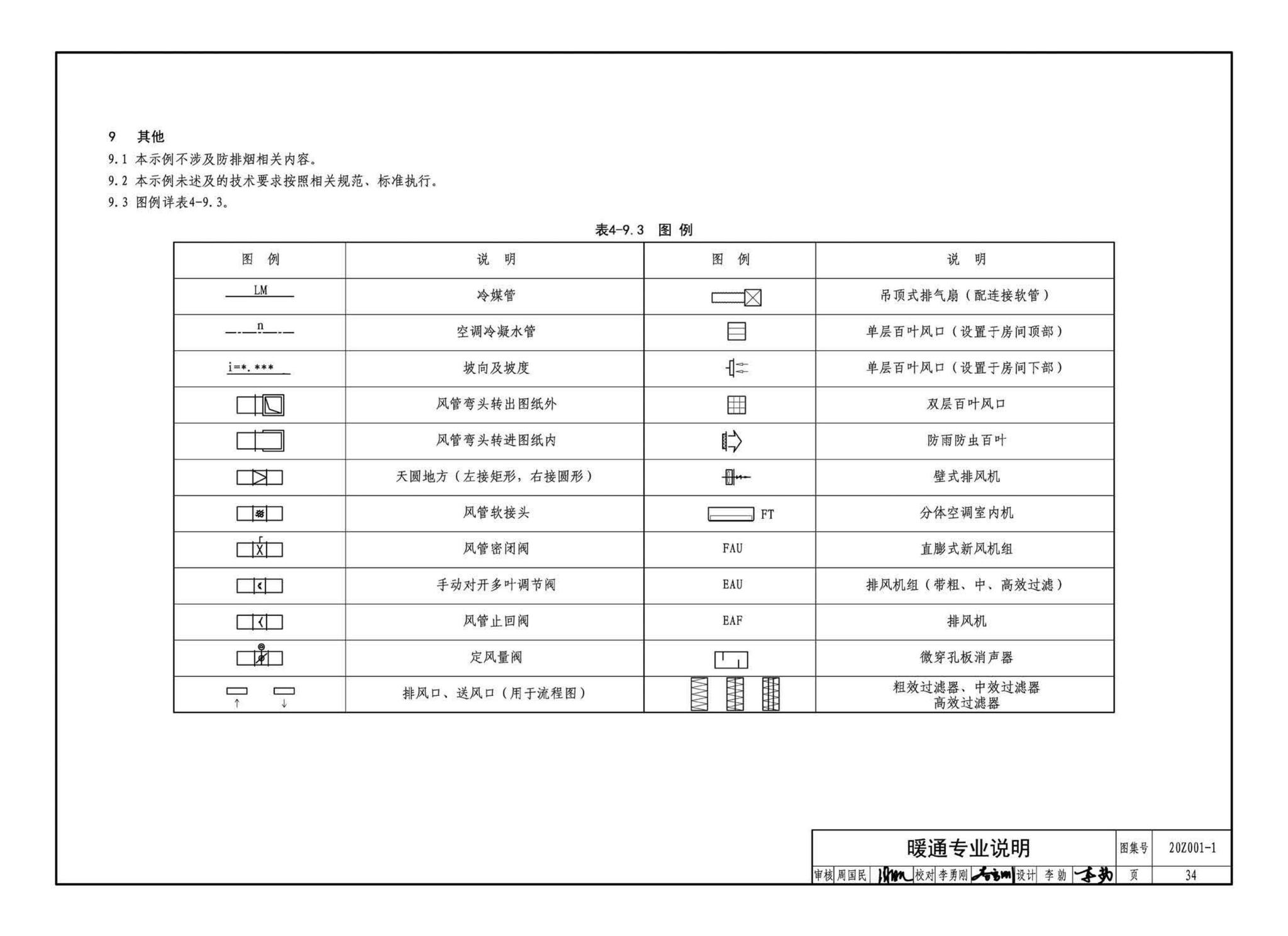 20Z001-1--应急发热门诊设计示例（一）