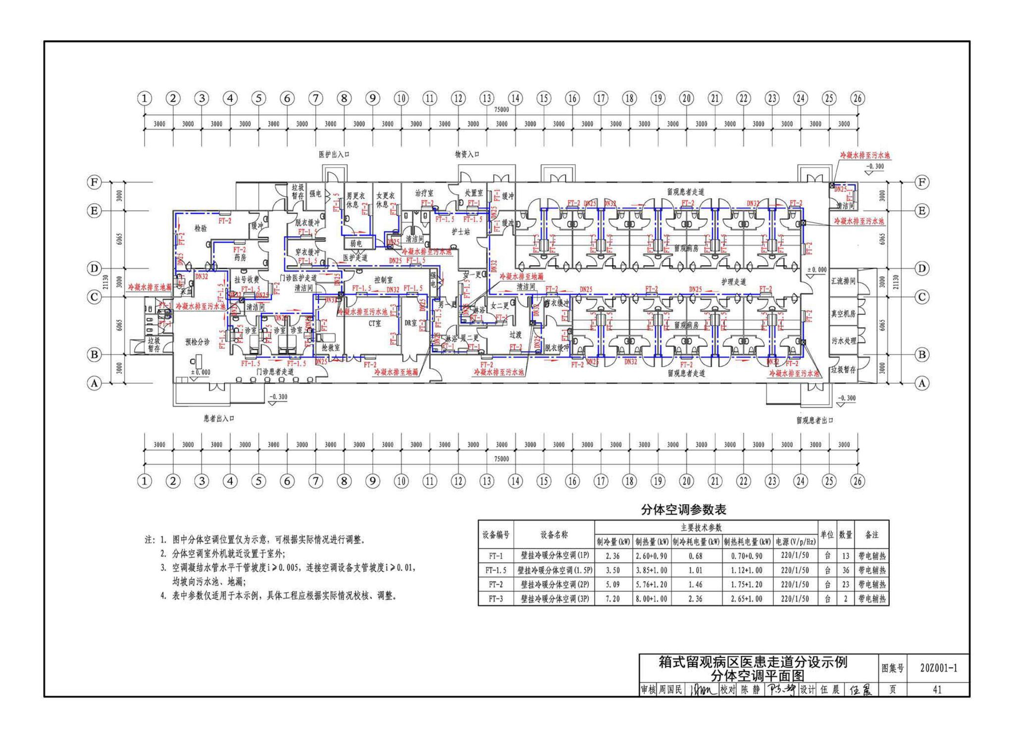 20Z001-1--应急发热门诊设计示例（一）