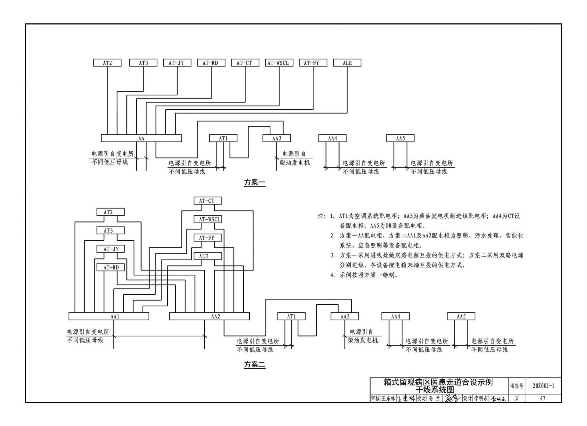 20Z001-1--应急发热门诊设计示例（一）