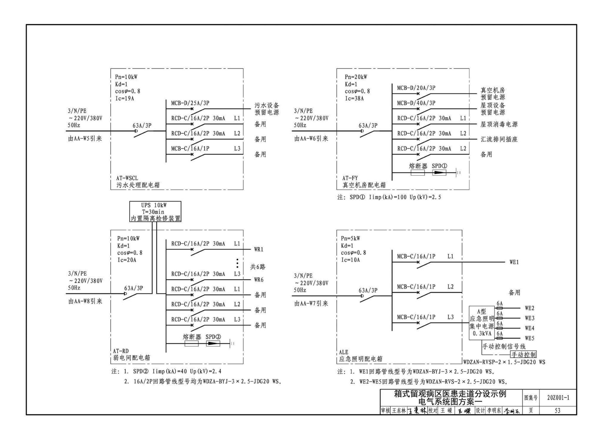 20Z001-1--应急发热门诊设计示例（一）