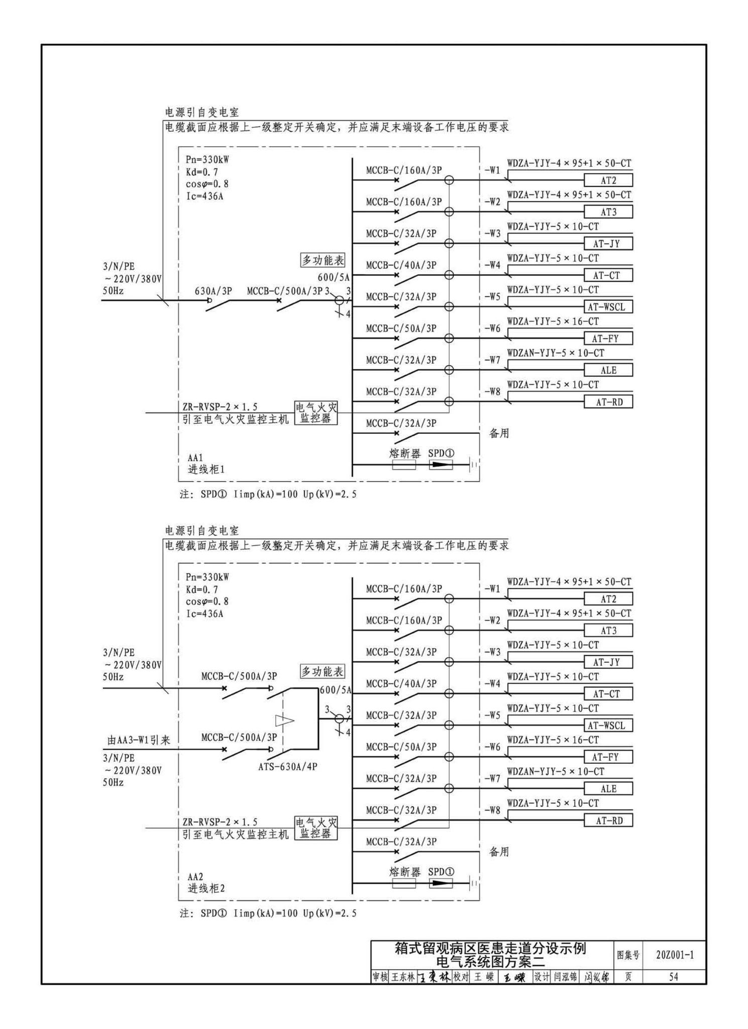 20Z001-1--应急发热门诊设计示例（一）