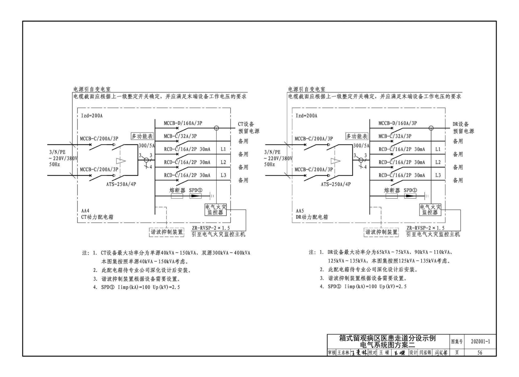 20Z001-1--应急发热门诊设计示例（一）