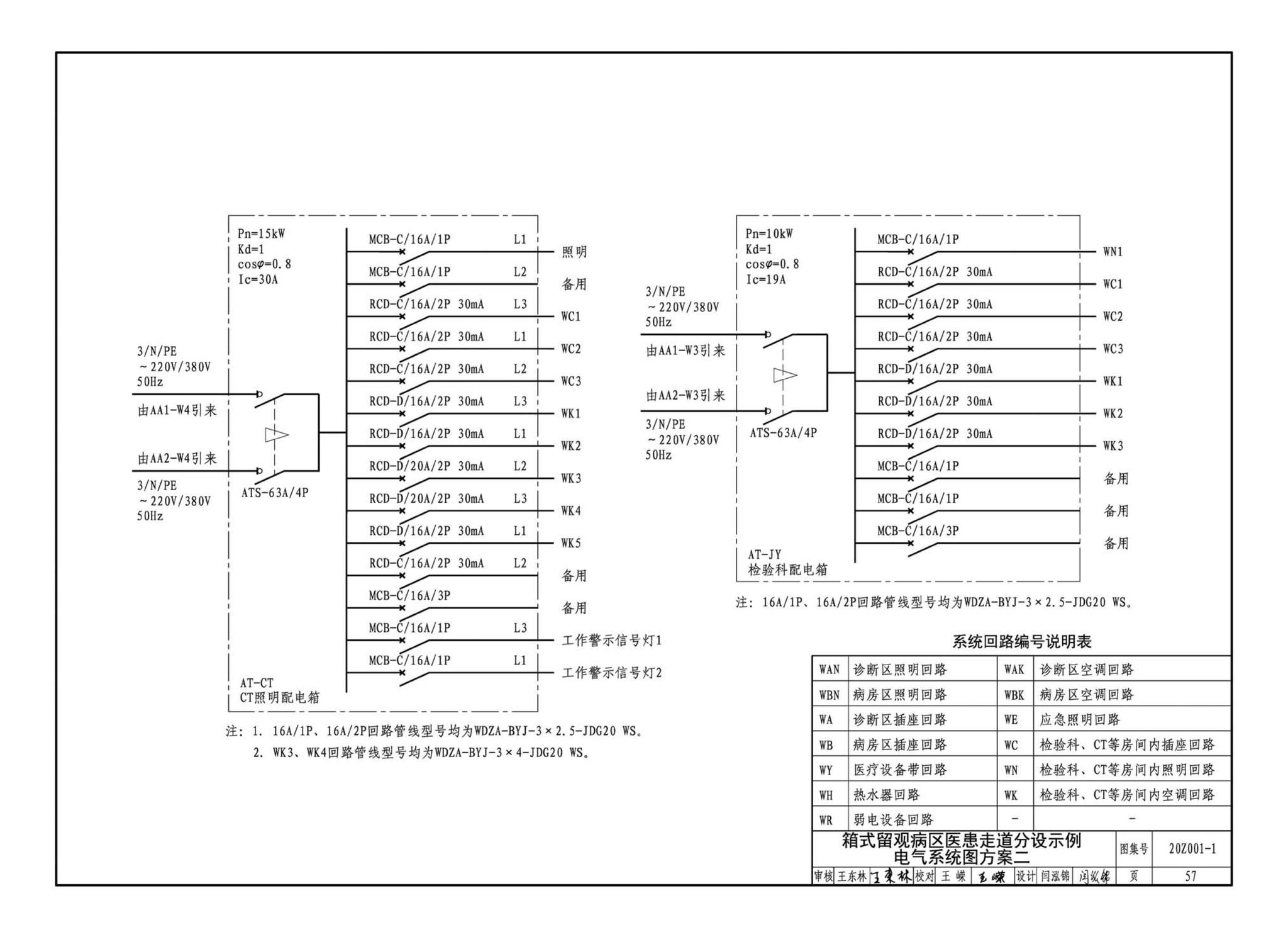 20Z001-1--应急发热门诊设计示例（一）