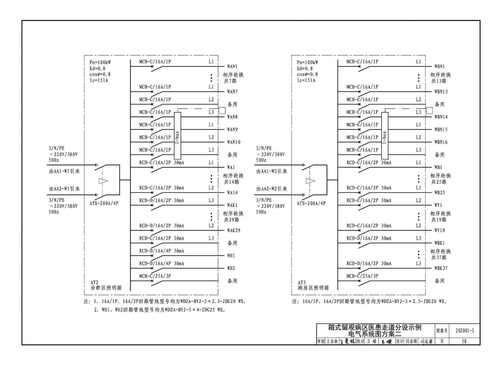 20Z001-1--应急发热门诊设计示例（一）