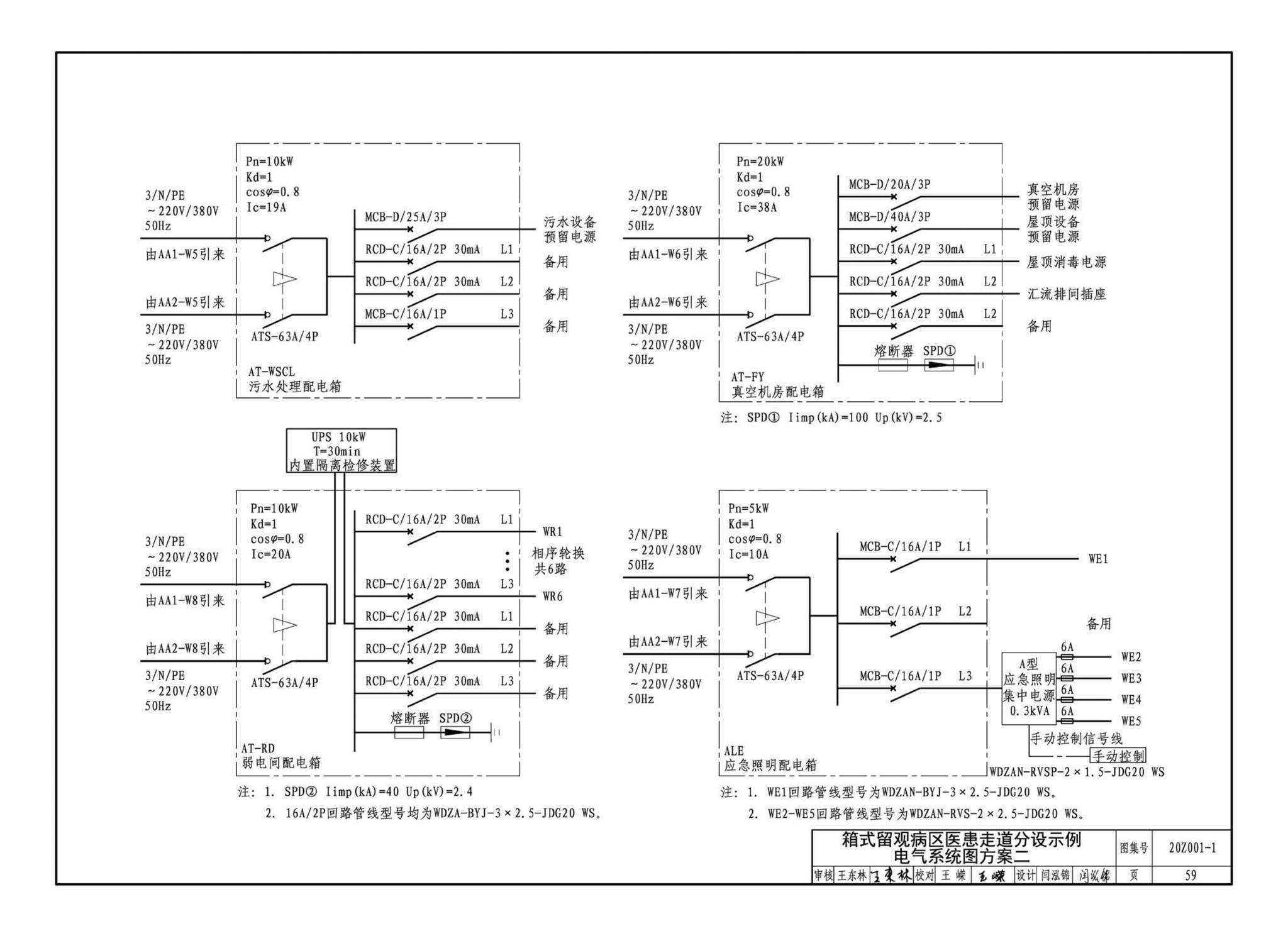 20Z001-1--应急发热门诊设计示例（一）