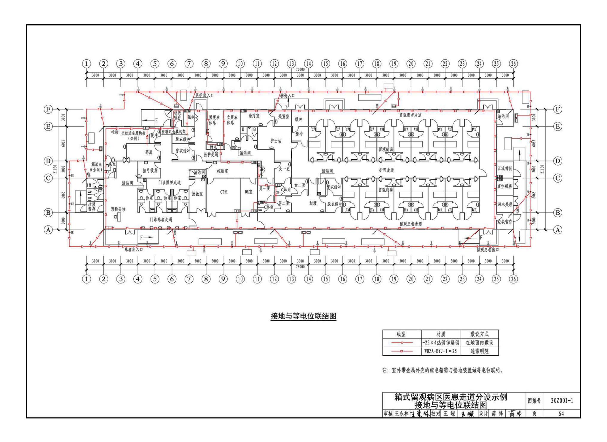 20Z001-1--应急发热门诊设计示例（一）