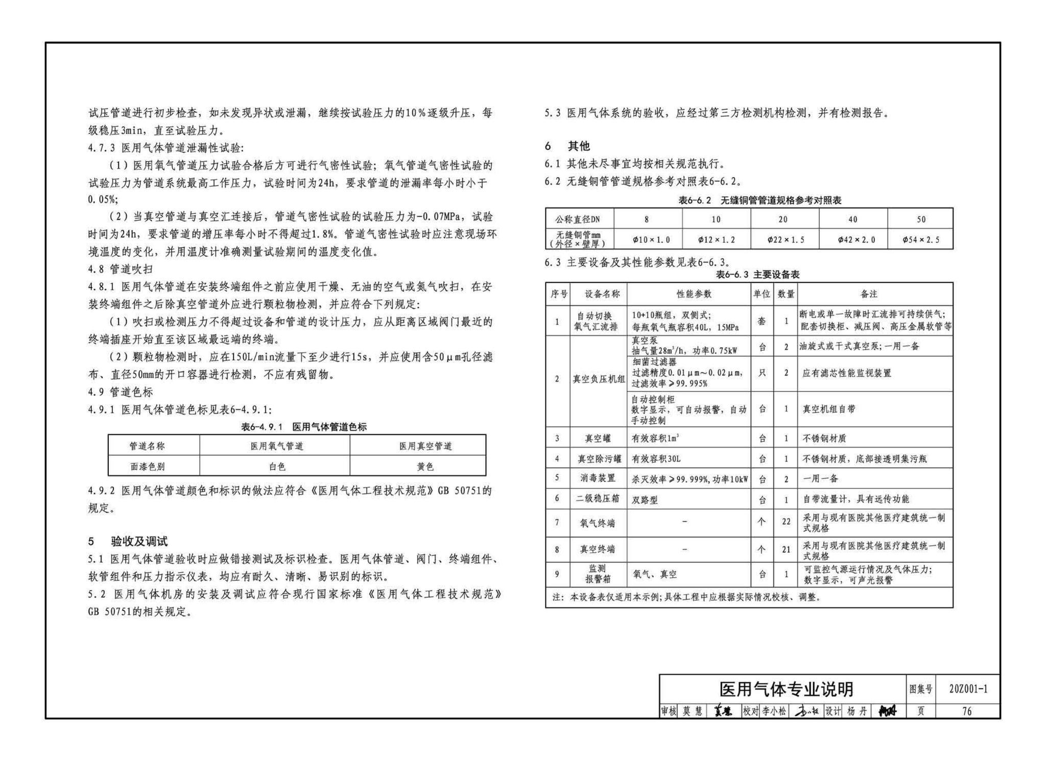 20Z001-1--应急发热门诊设计示例（一）