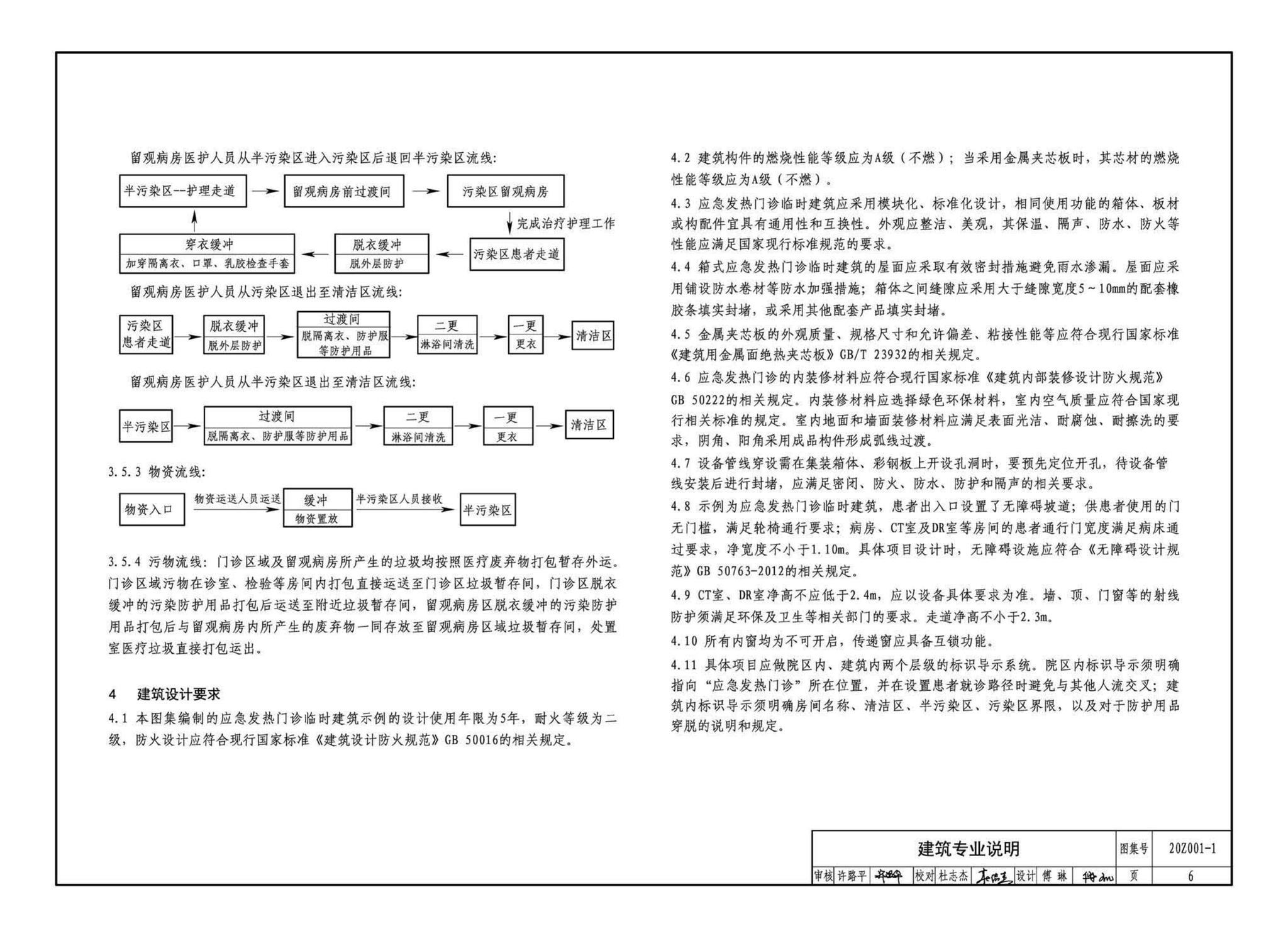 20Z001-1--应急发热门诊设计示例（一）