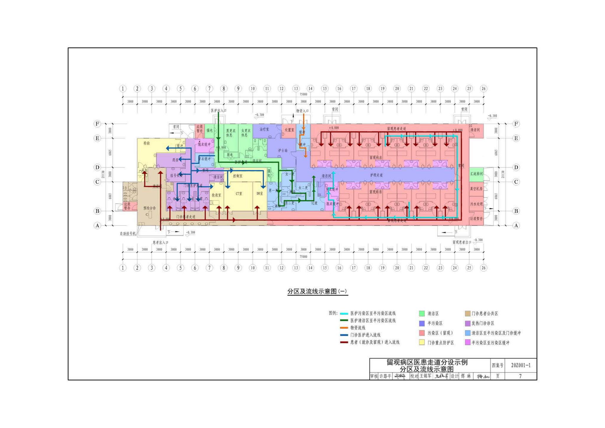 20Z001-1--应急发热门诊设计示例（一）