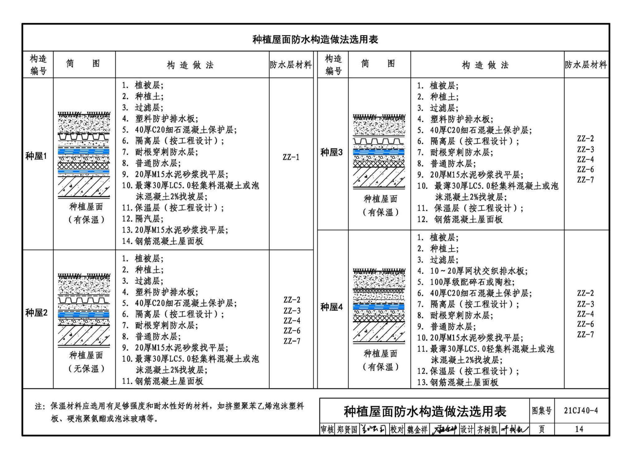 21CJ40-4--建筑防水系统构造（四）