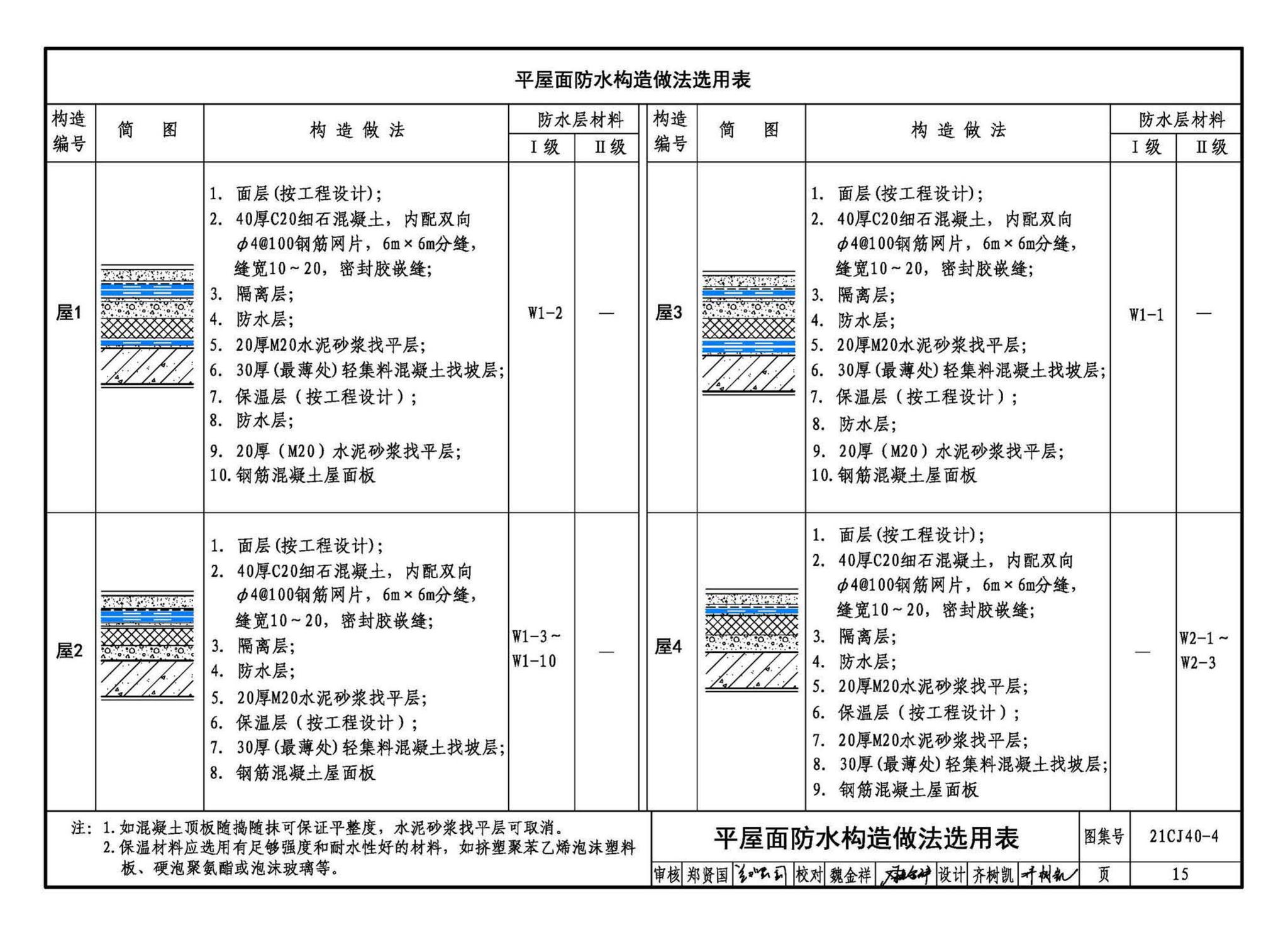 21CJ40-4--建筑防水系统构造（四）