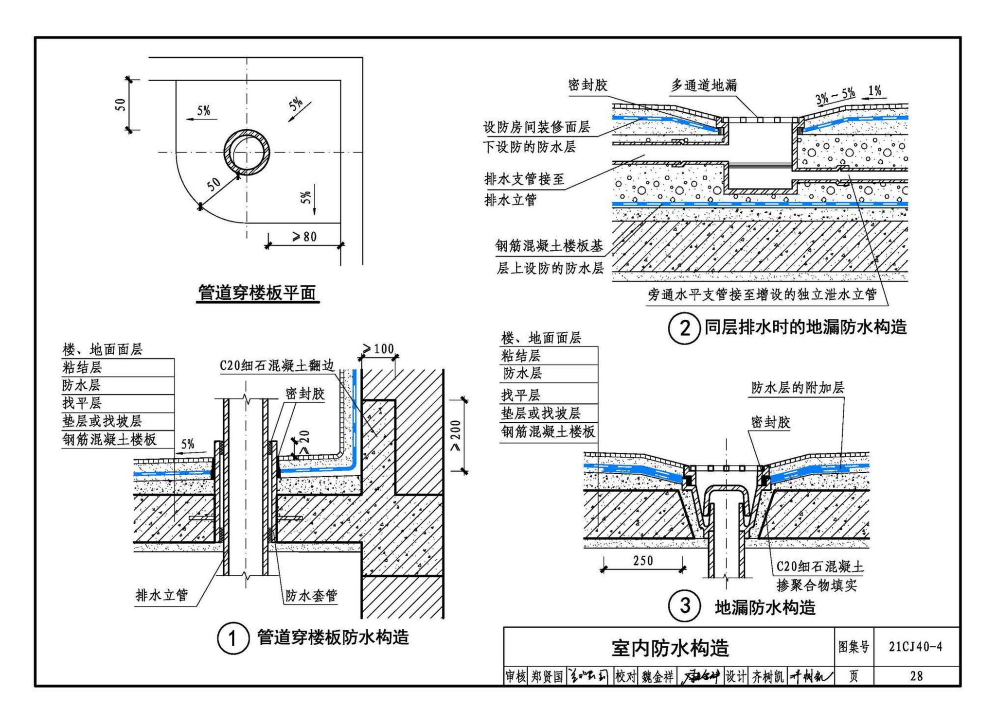 21CJ40-4--建筑防水系统构造（四）