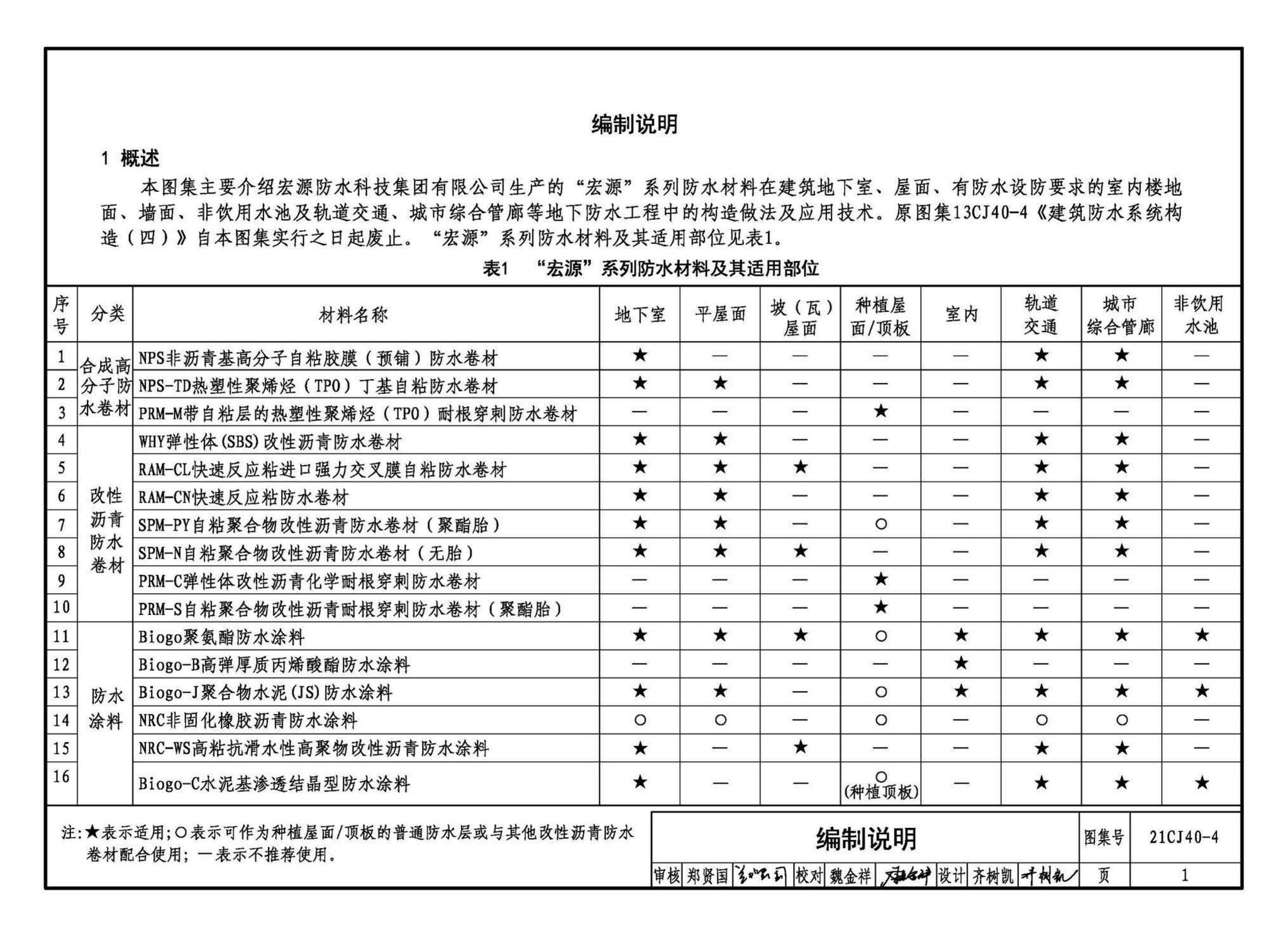 21CJ40-4--建筑防水系统构造（四）