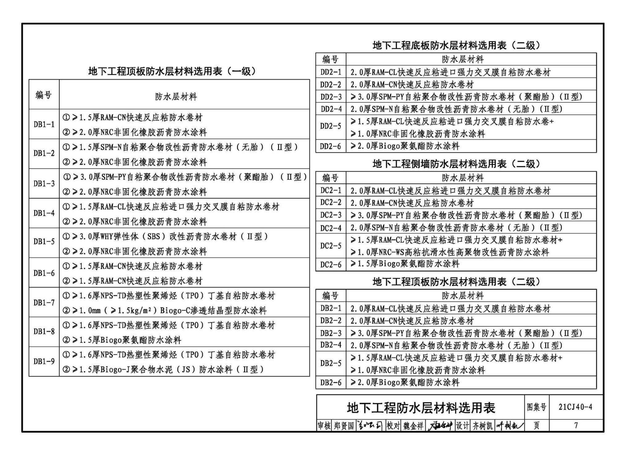 21CJ40-4--建筑防水系统构造（四）