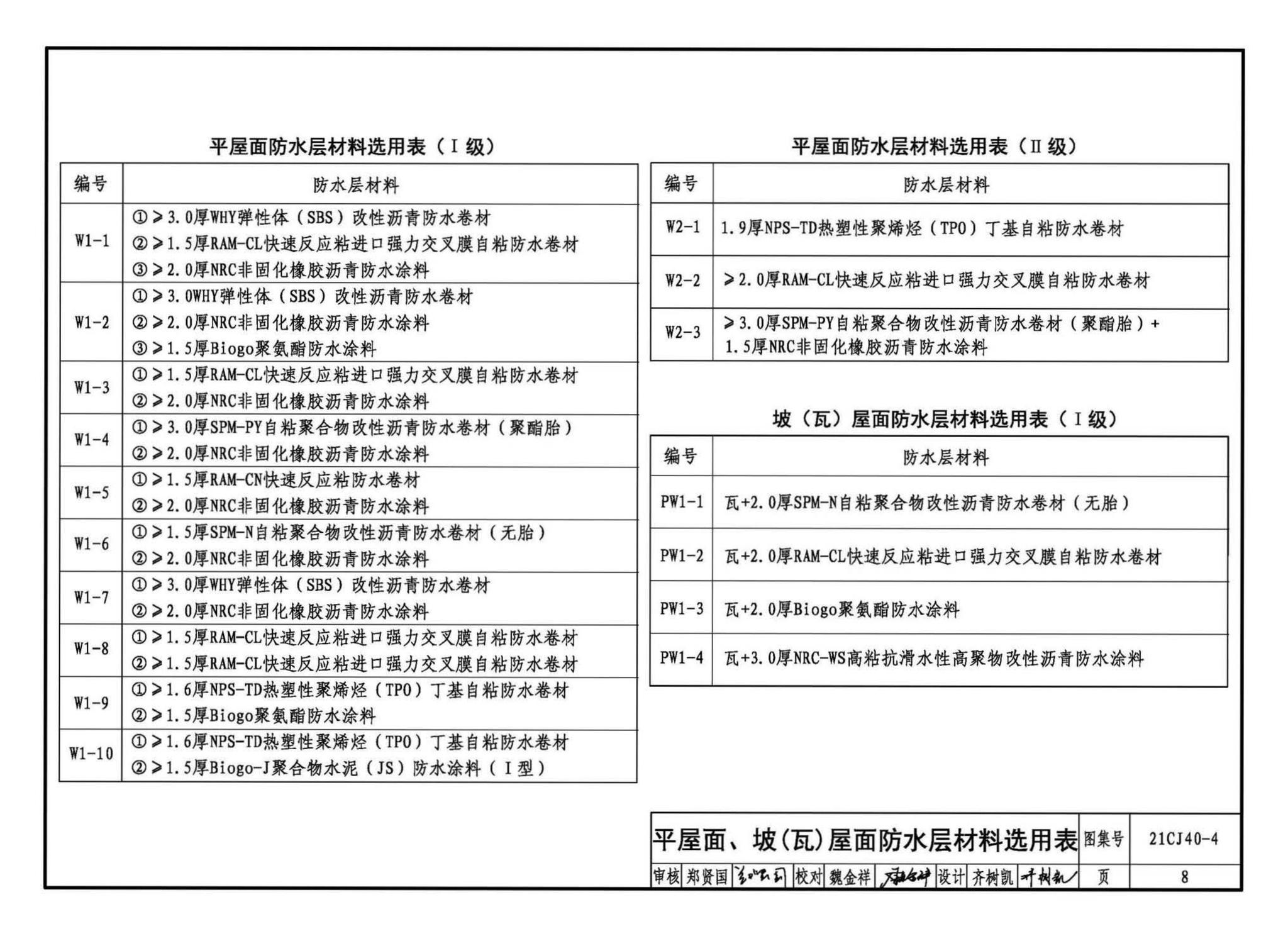 21CJ40-4--建筑防水系统构造（四）