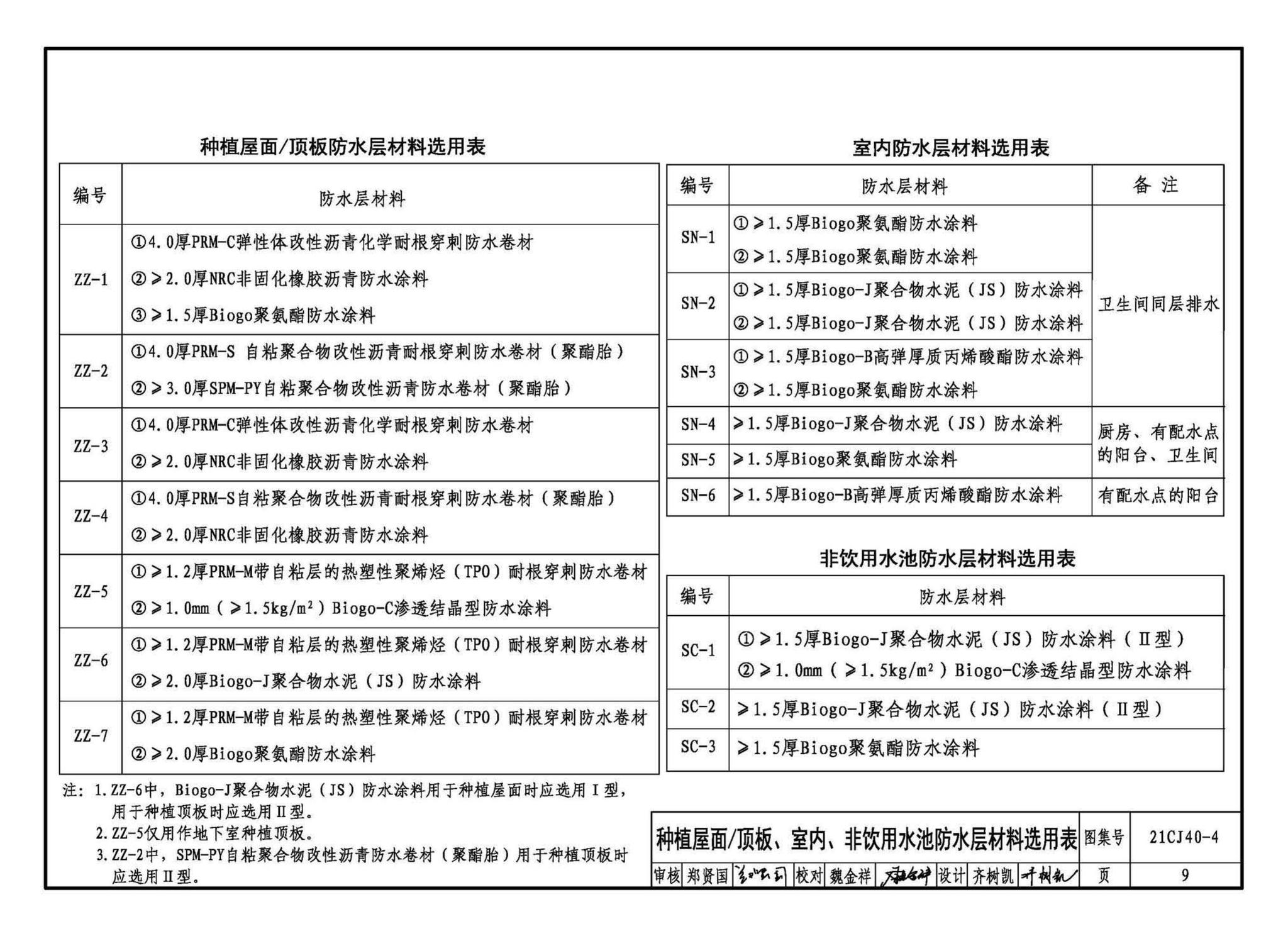 21CJ40-4--建筑防水系统构造（四）