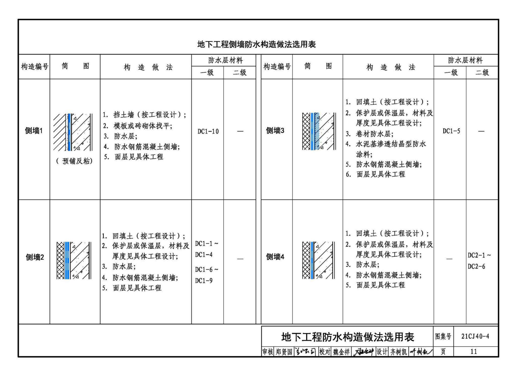 21CJ40-4--建筑防水系统构造（四）