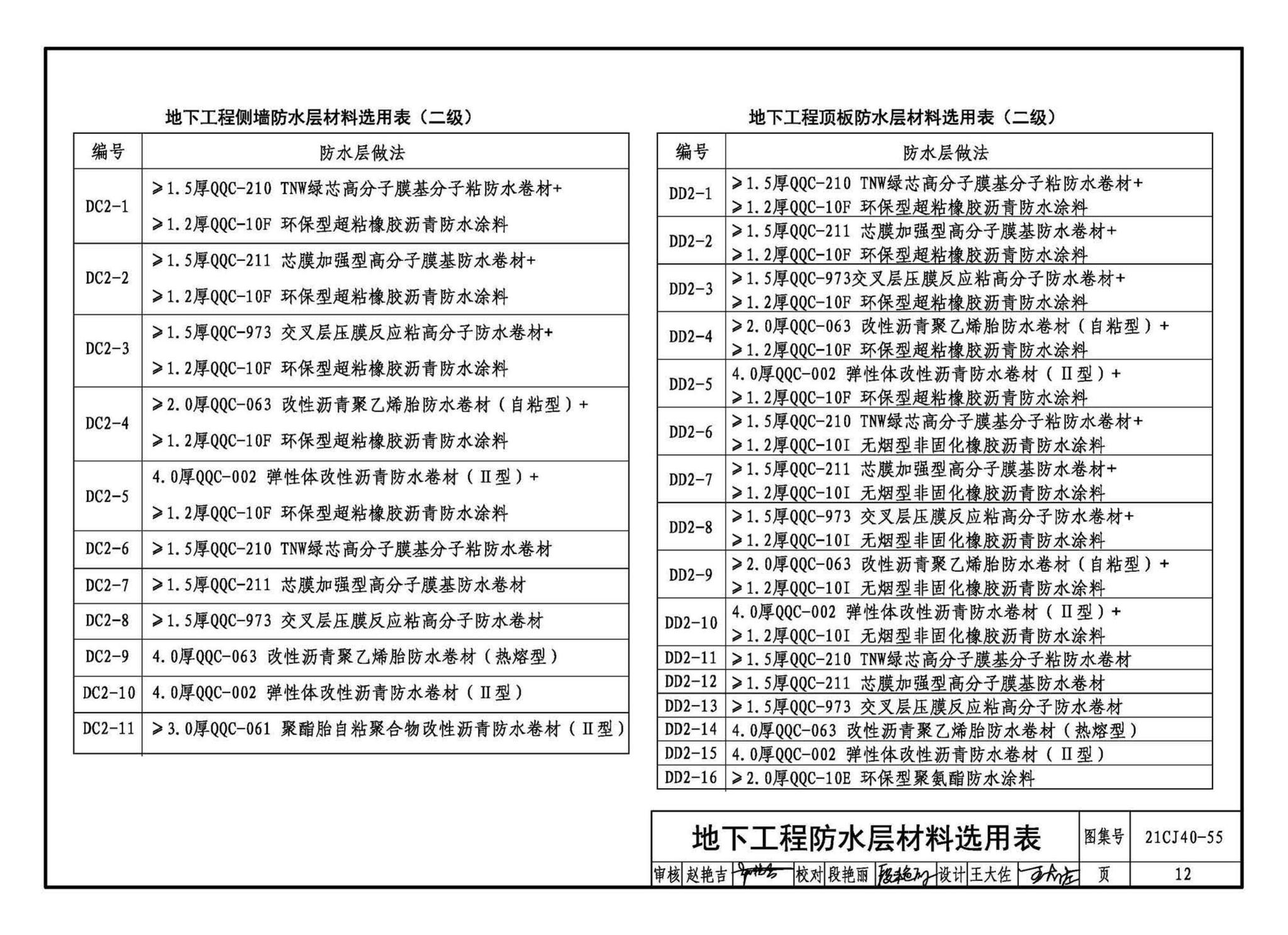 21CJ40-55--建筑防水系统构造（五十五）