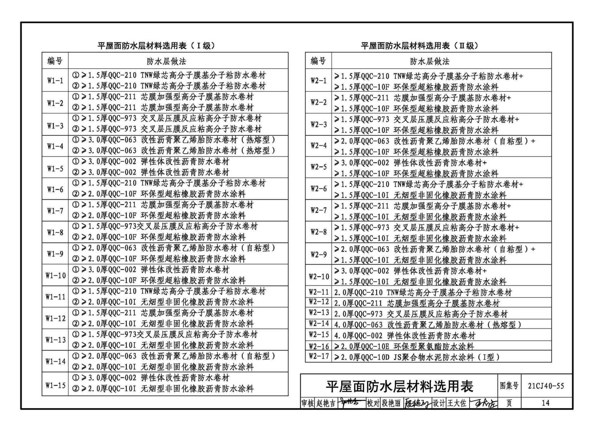 21CJ40-55--建筑防水系统构造（五十五）