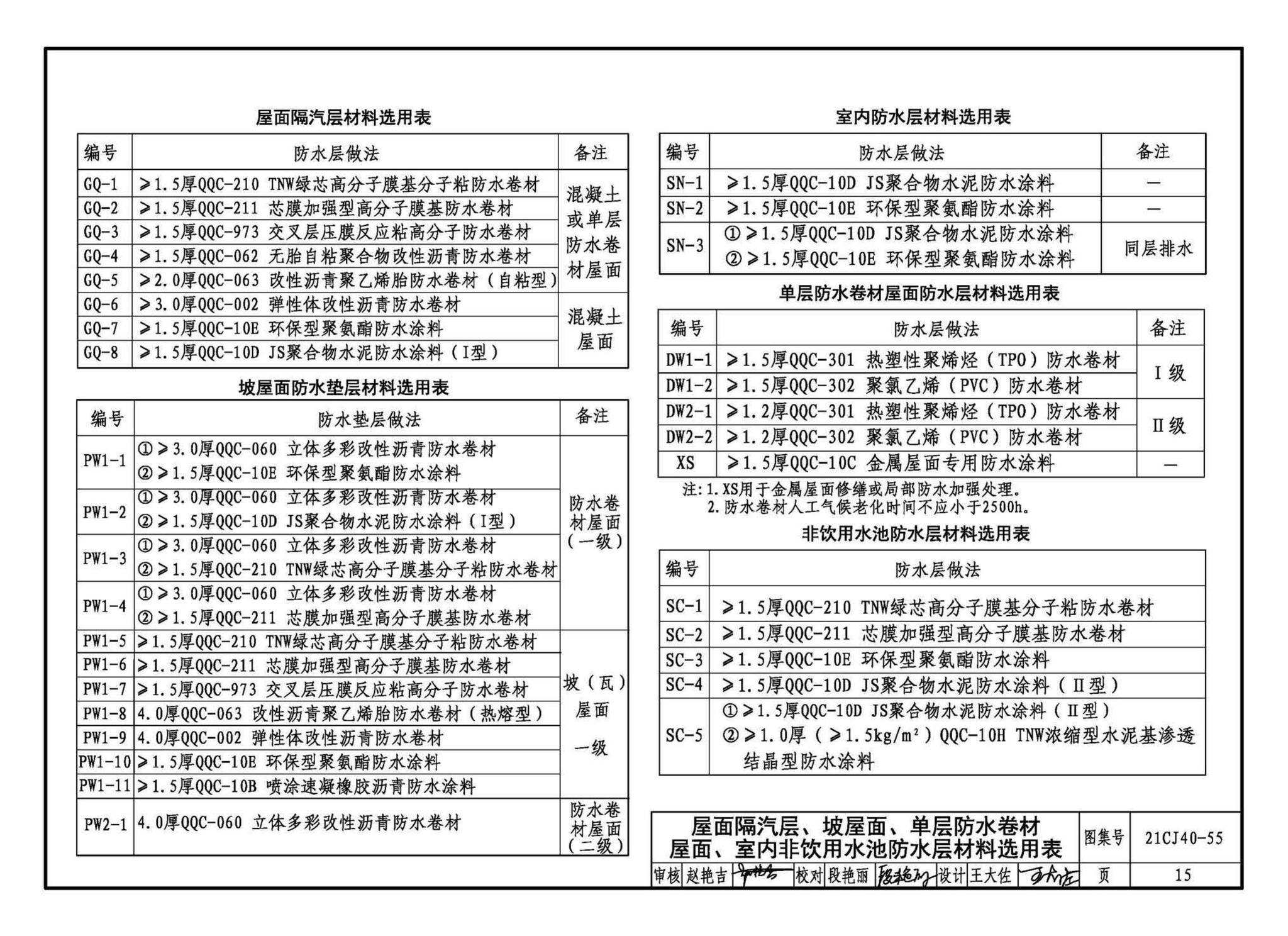 21CJ40-55--建筑防水系统构造（五十五）