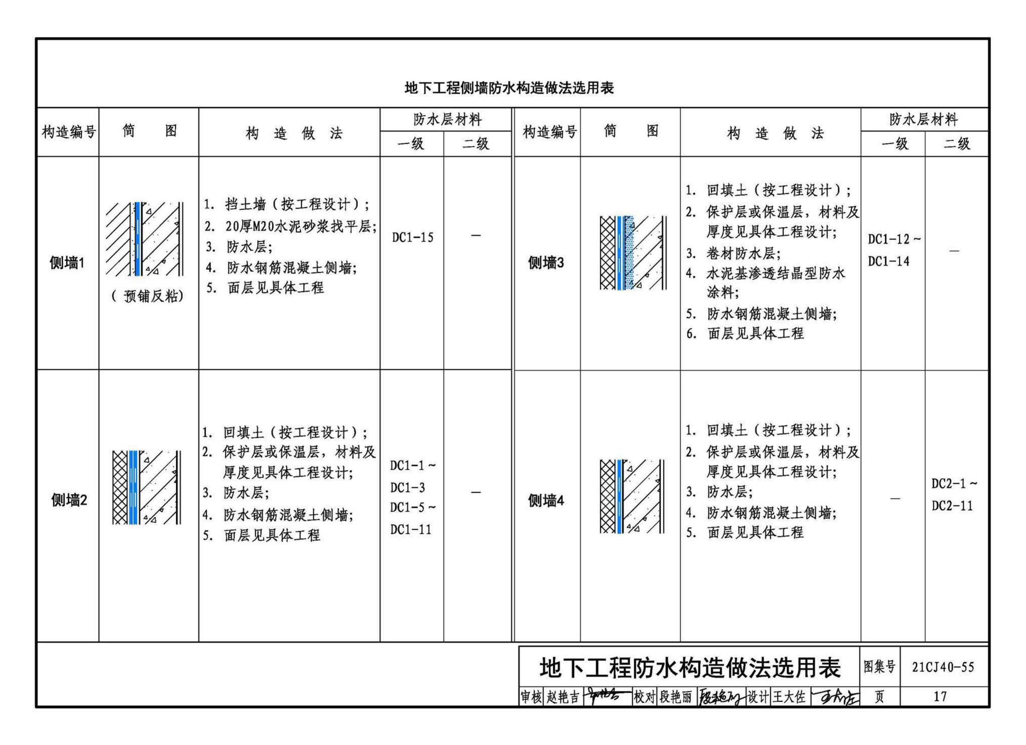 21CJ40-55--建筑防水系统构造（五十五）