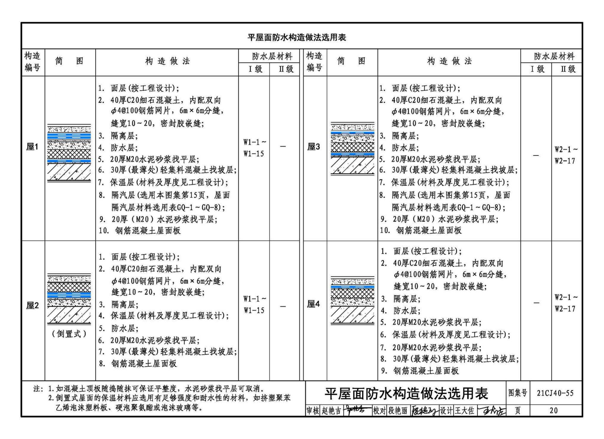 21CJ40-55--建筑防水系统构造（五十五）