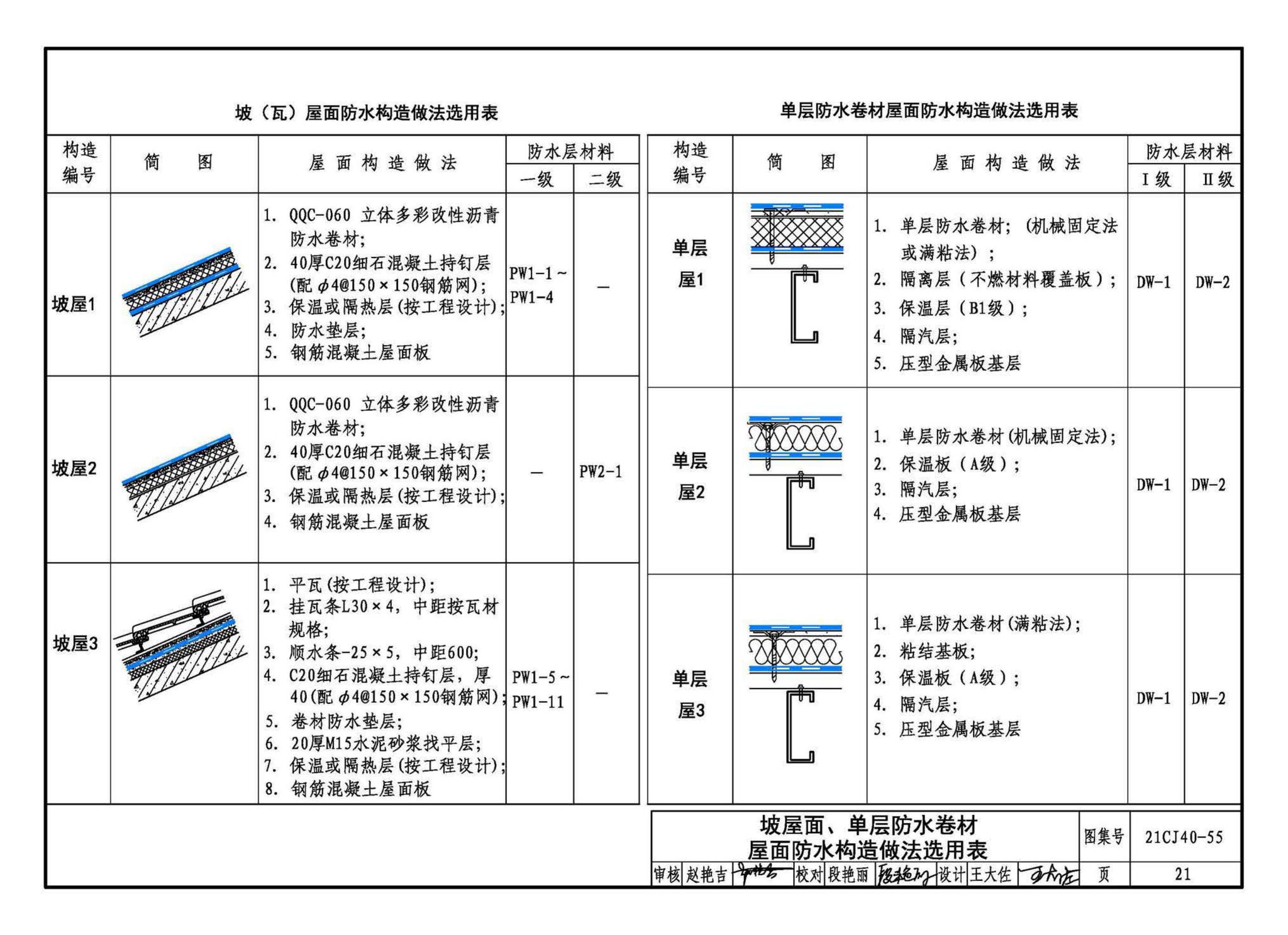 21CJ40-55--建筑防水系统构造（五十五）