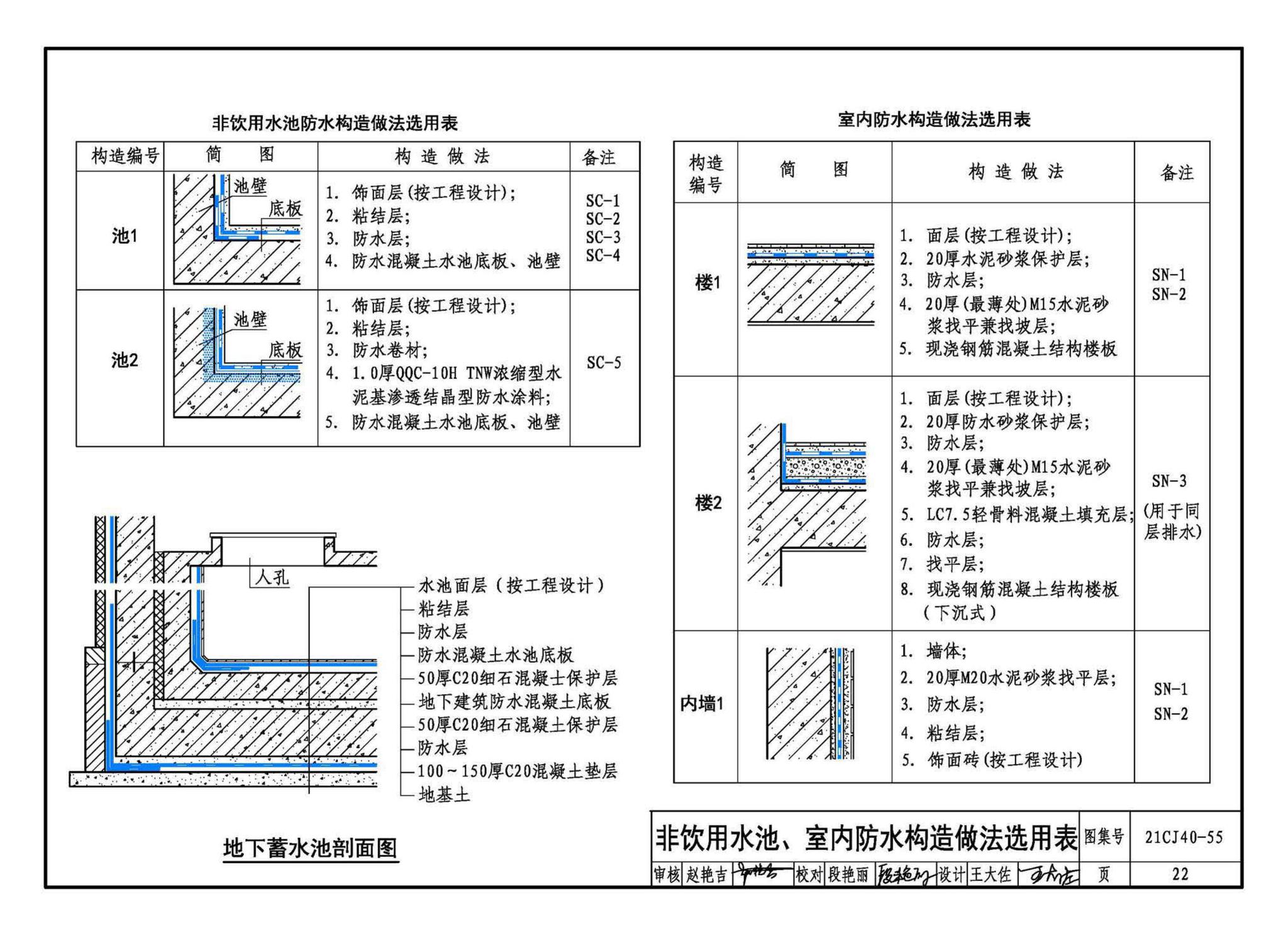 21CJ40-55--建筑防水系统构造（五十五）