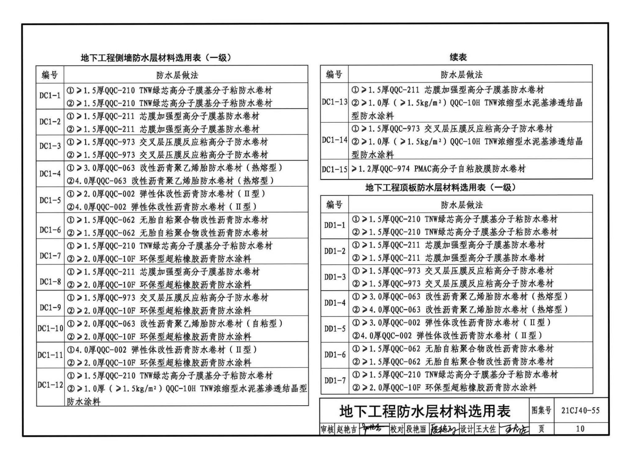 21CJ40-55--建筑防水系统构造（五十五）