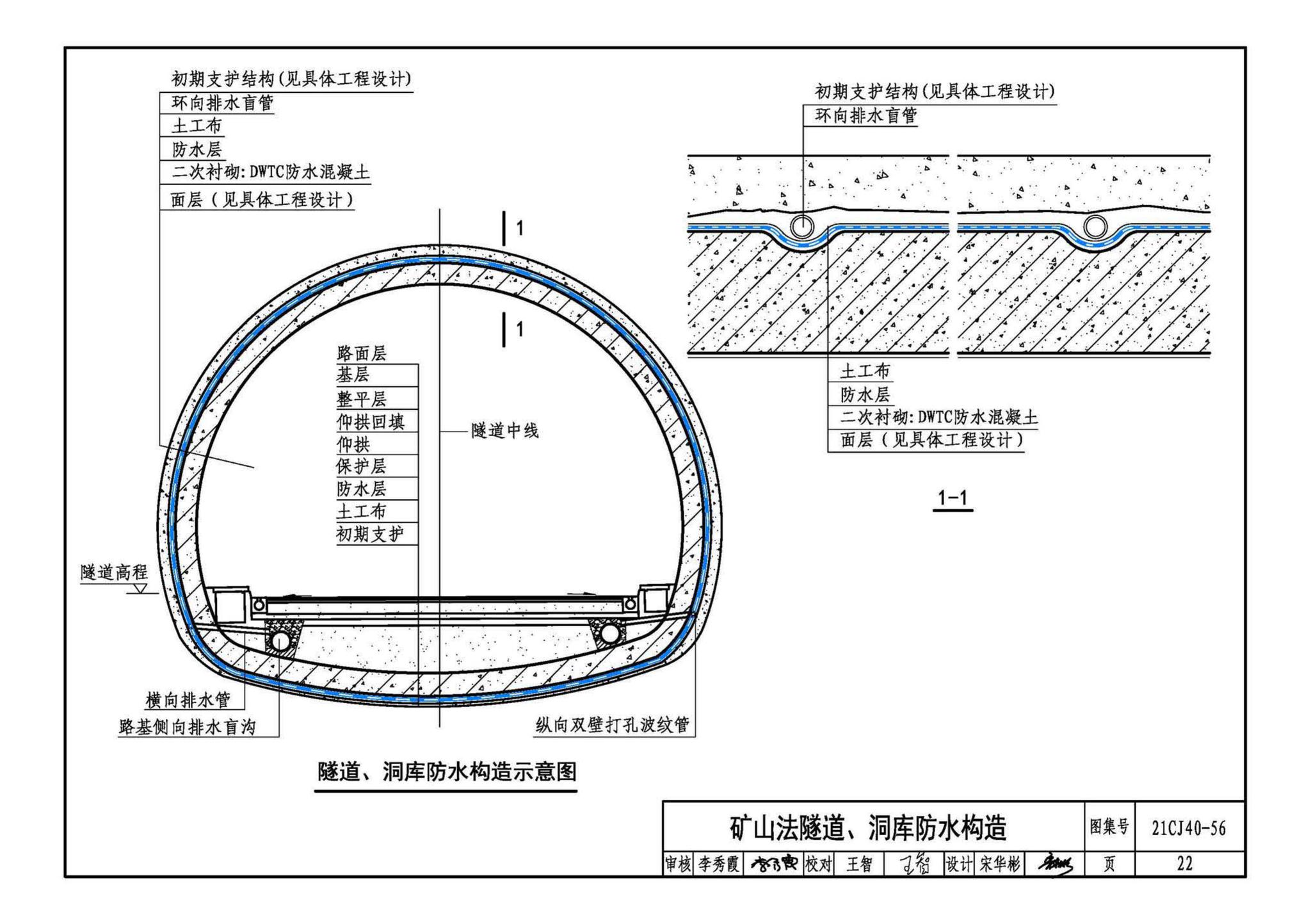 21CJ40-56--建筑防水系统构造（五十六）