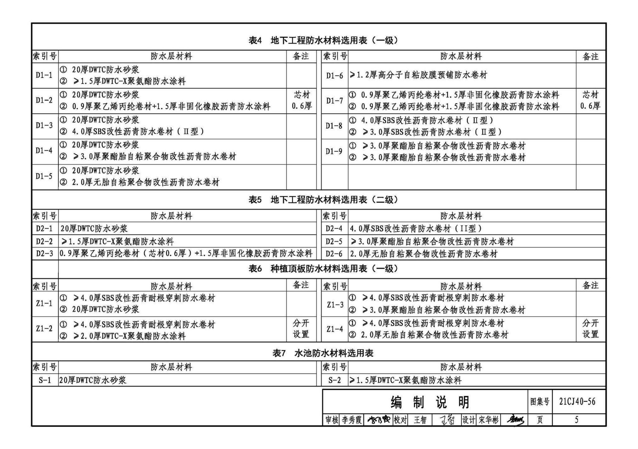 21CJ40-56--建筑防水系统构造（五十六）