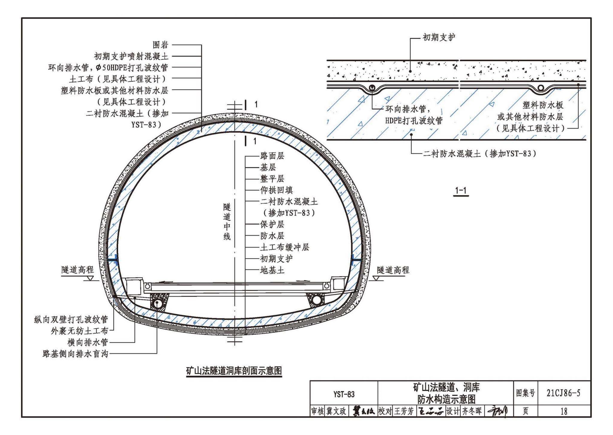 21CJ86-5--抑渗特建筑防水系统构造