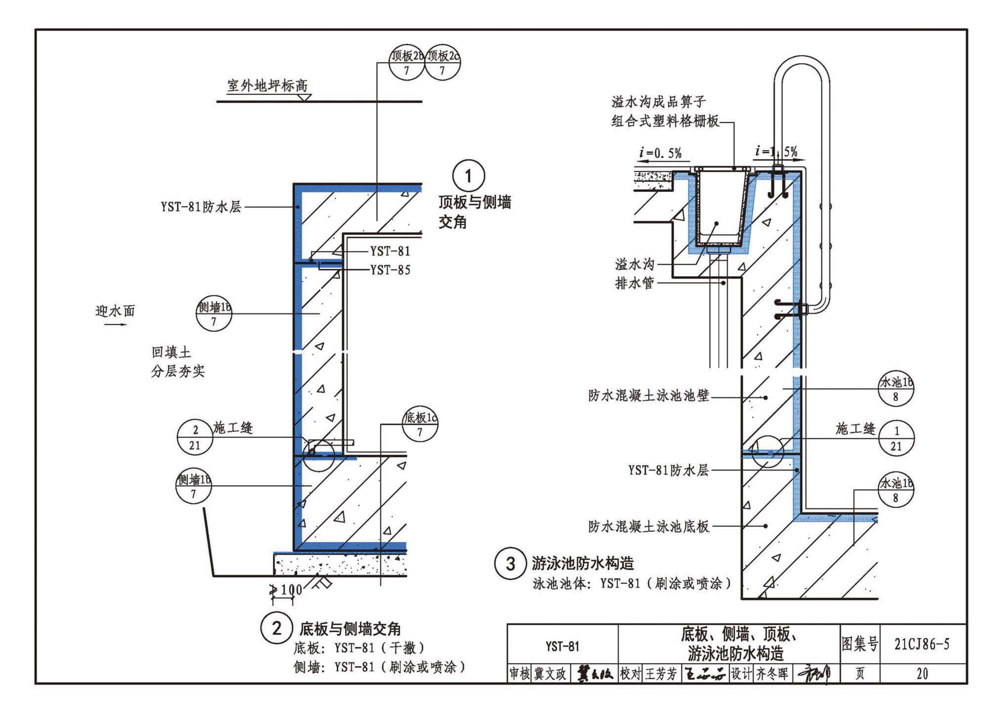 21CJ86-5--抑渗特建筑防水系统构造