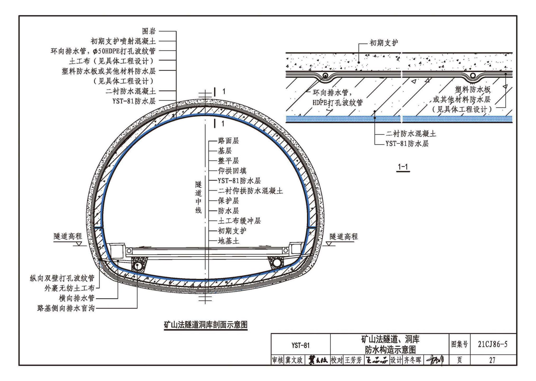 21CJ86-5--抑渗特建筑防水系统构造