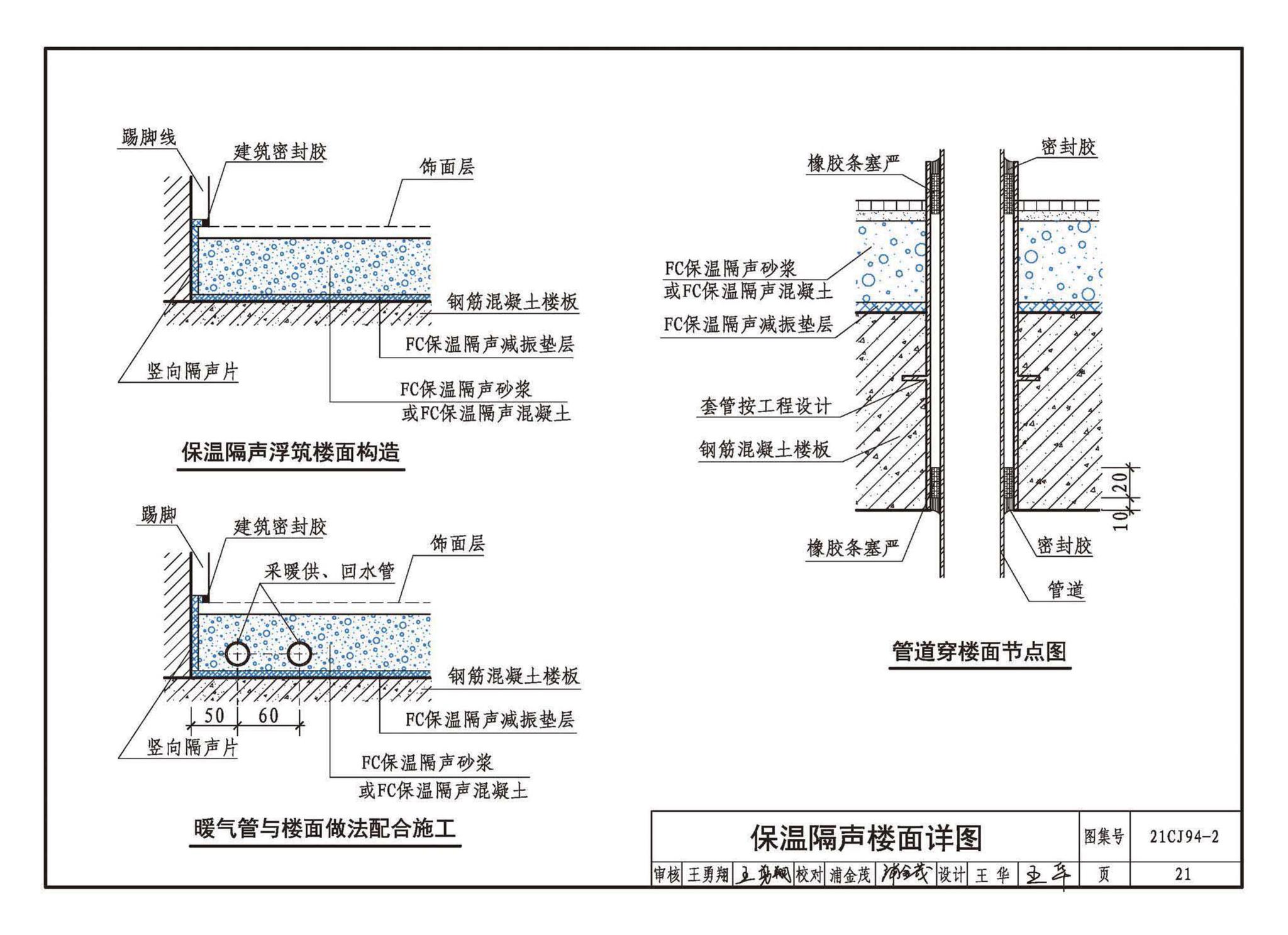 21CJ94-2--保温隔声浮筑楼面系统构造——FC保温隔声材料