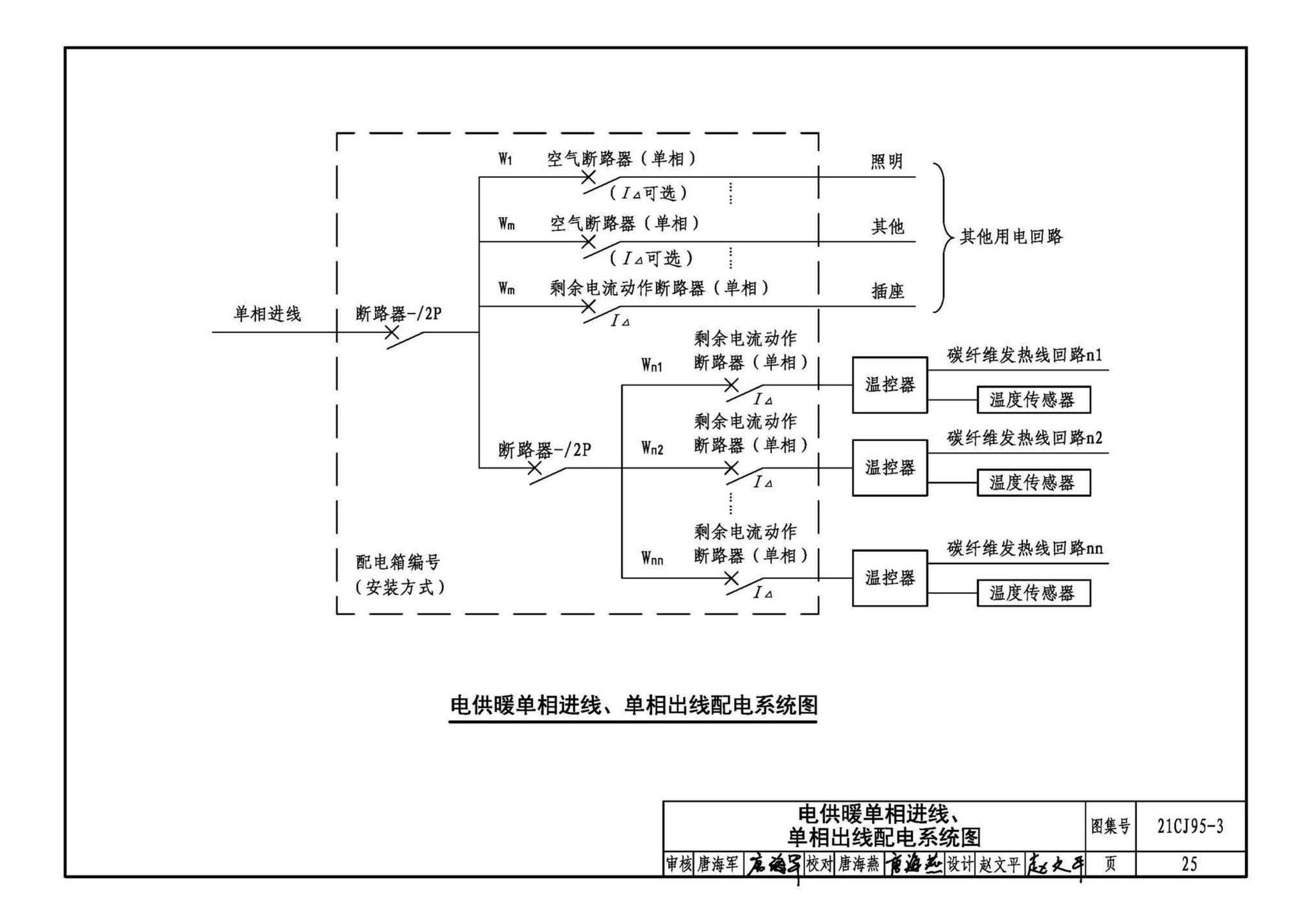 21CJ95-3--装配式保温楼地面建筑构造——DN保温隔声地暖系统