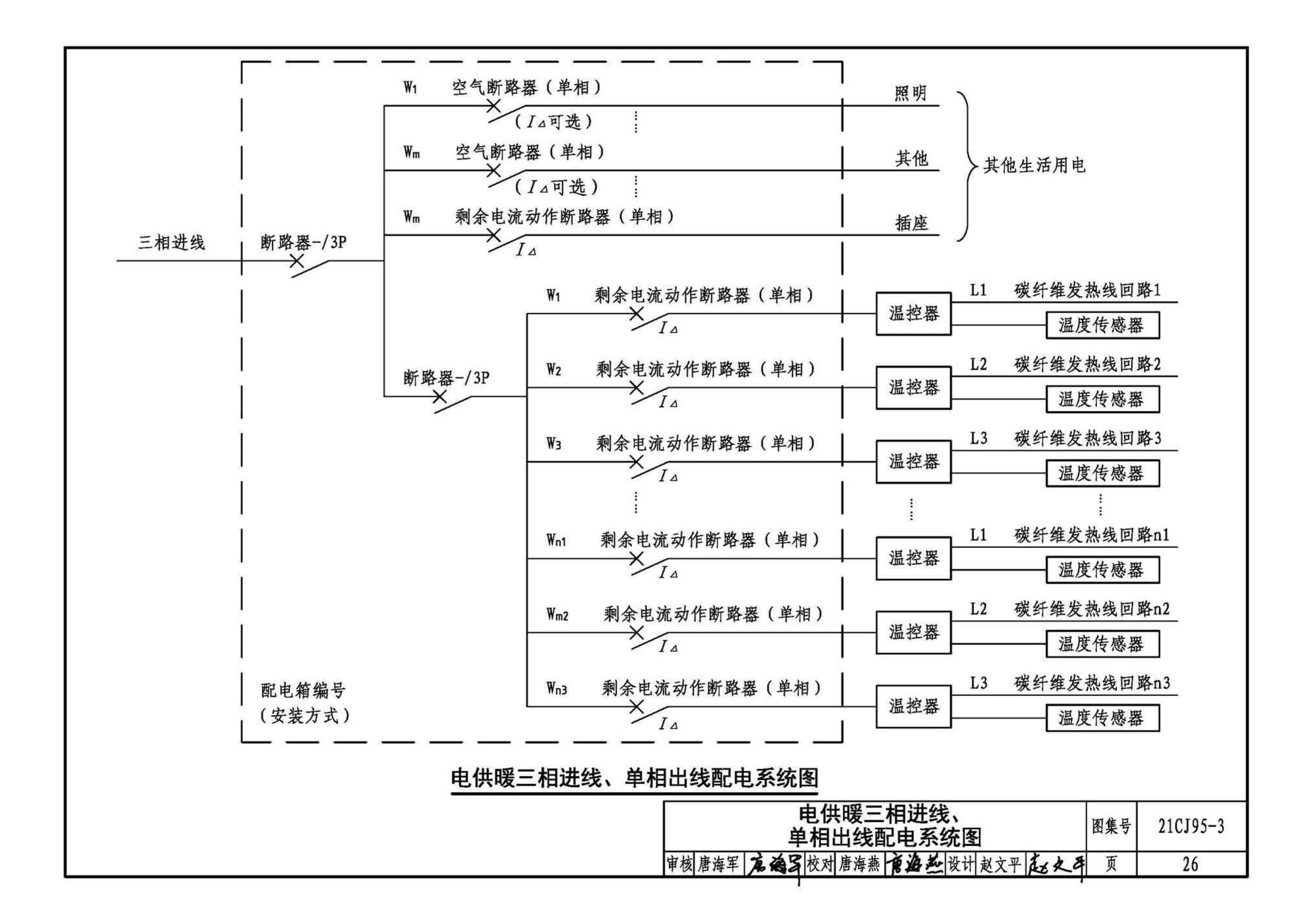 21CJ95-3--装配式保温楼地面建筑构造——DN保温隔声地暖系统