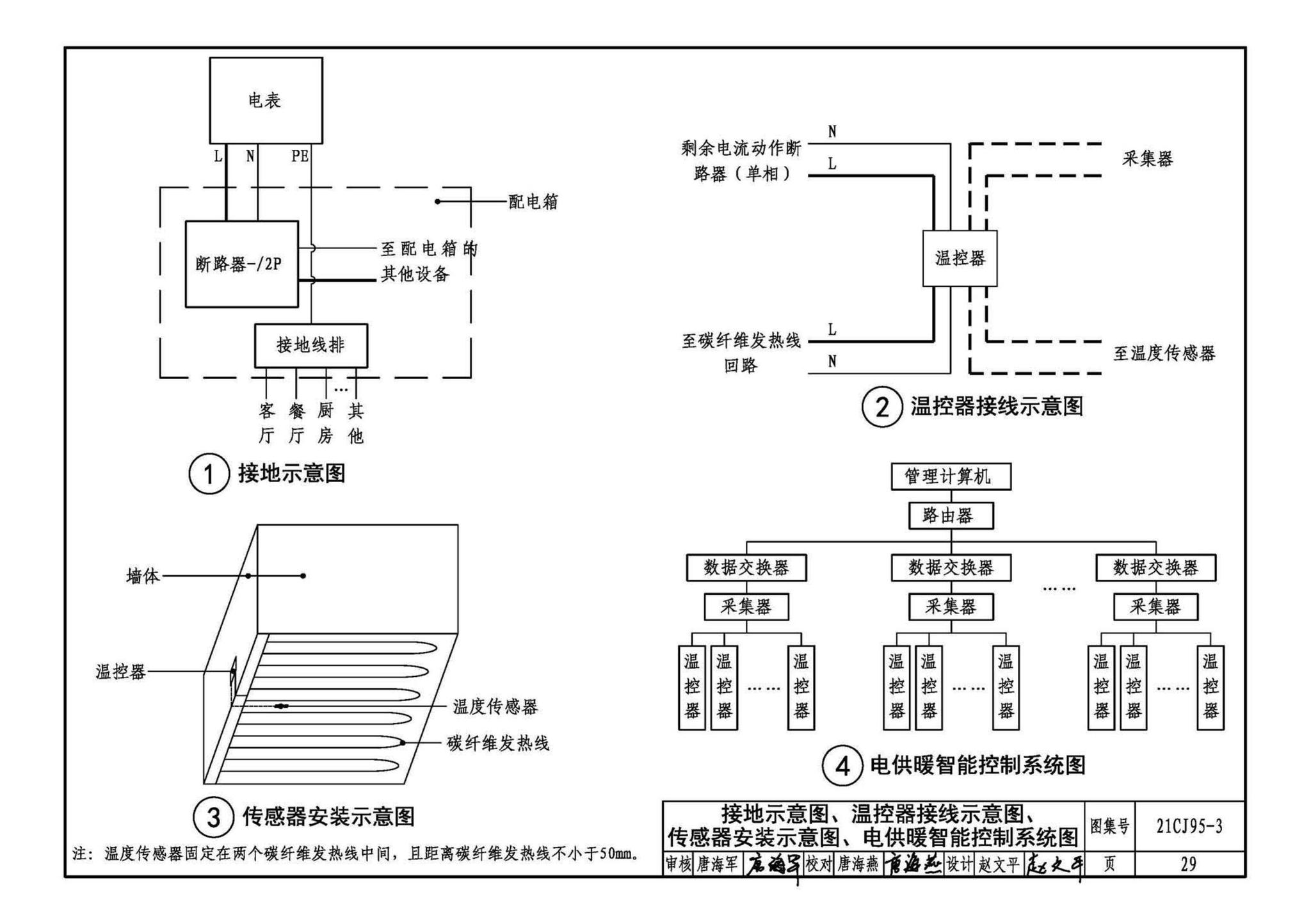 21CJ95-3--装配式保温楼地面建筑构造——DN保温隔声地暖系统