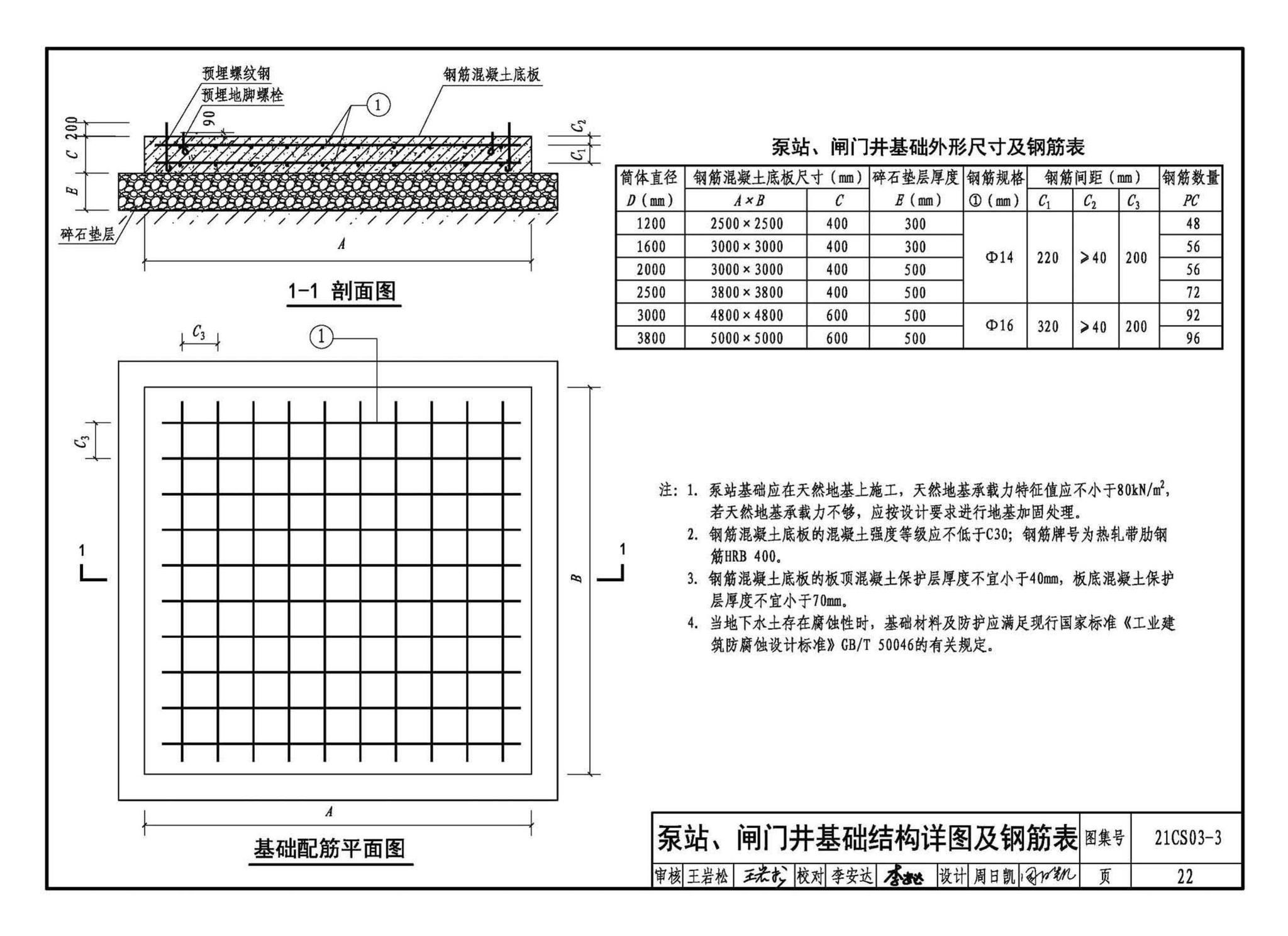 21CS03-3--一体化预制泵站选用与安装（三）