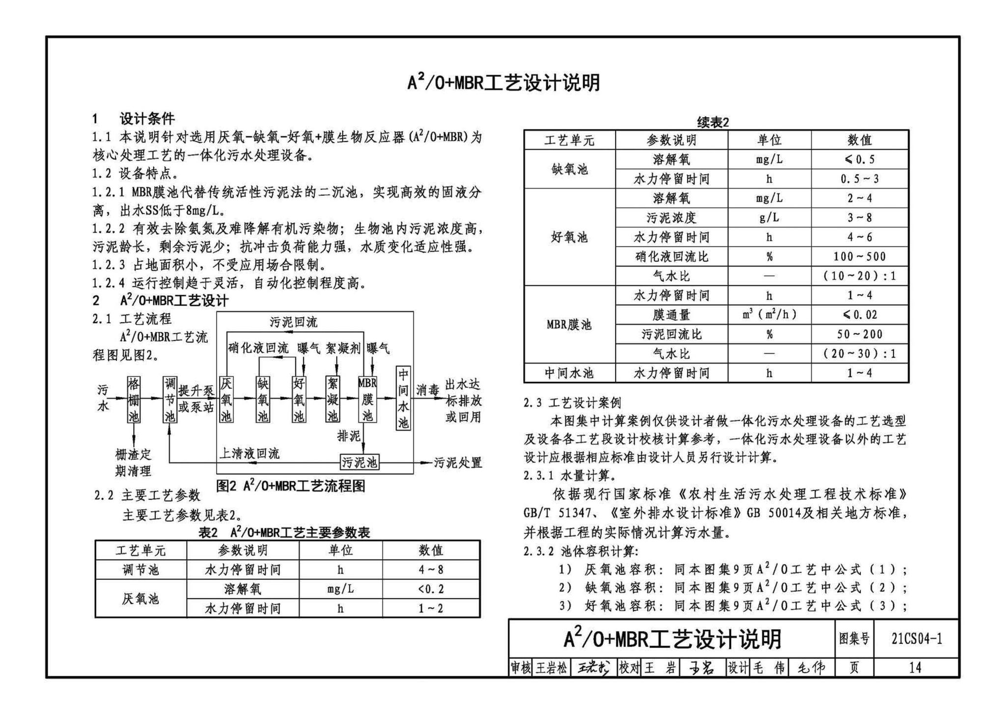 21CS04-1--一体化污水处理设备选用与安装（一）