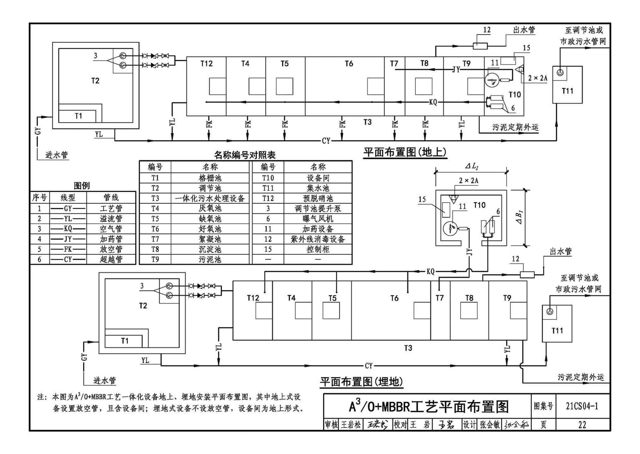 21CS04-1--一体化污水处理设备选用与安装（一）